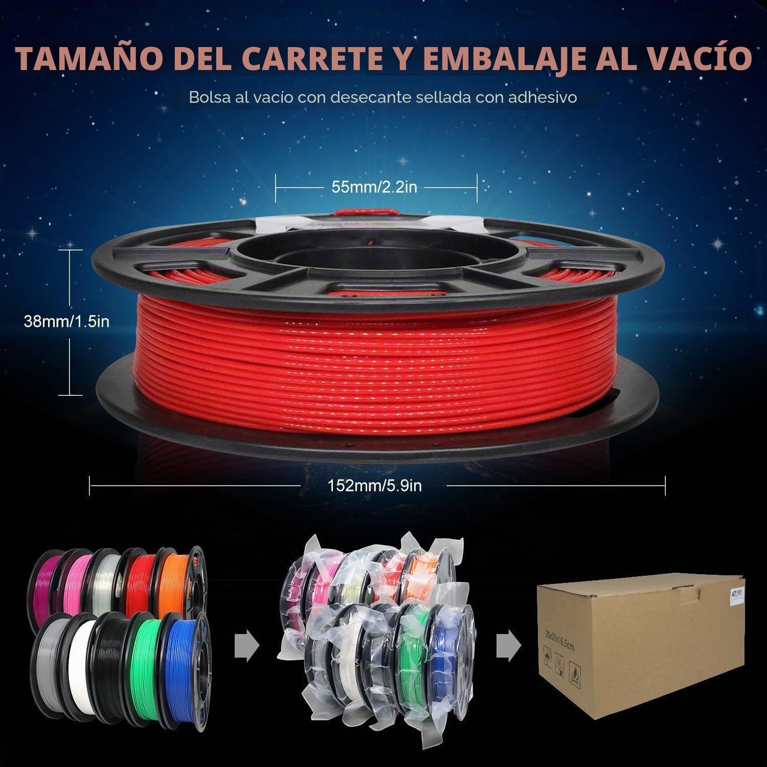 YOUSU 250g*10 Filamento PLA Alta Velocidad 1.75mm, Filamentos PLA de Impresora 3D, HS-PLA Filamentos, 0.25kg/Carrete, Total 2.5kg, negro+blanco+gris+rojo+verde+azu+rosa+morado+naranja+transparente