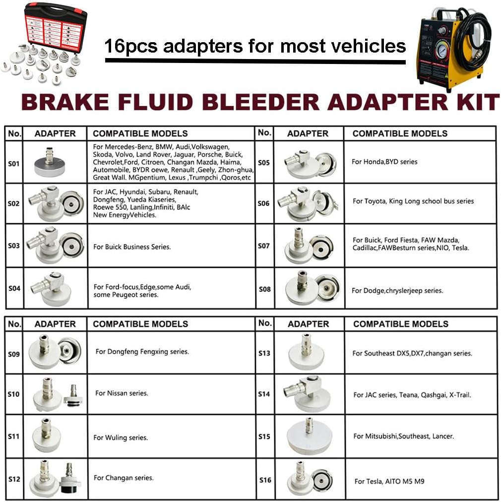 Electric Brake Bleeder 110V Automatic Brake Fluid Bleeder with 16PCS Adapters, Adjustable Pressure and Adapter for One-Man Operation