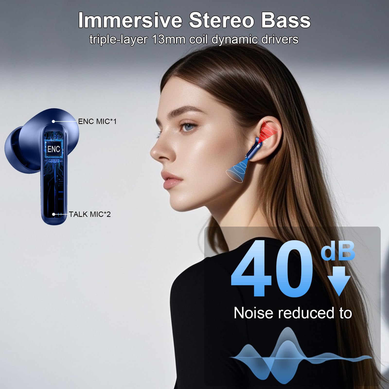 Nerunsa Écouteurs sans fil Bluetooth 5.4 avec 4 microphones ENC à réduction du bruit et 50 heures d'autonomie, écouteurs sans fil, stéréo Hi-Fi