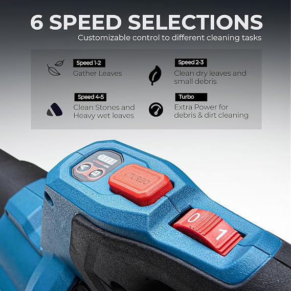 DongCheng Leaf Blower, 650 CFM 40V Cordless Leaf Blower with 2 * 4.0Ah Batteries and Charger & 20V Max Cordless Rotary Hammer Drill, 7/8 SDS-Plus, 4 Application Modes, Brushless, 2.1 Joules, 1400RPM