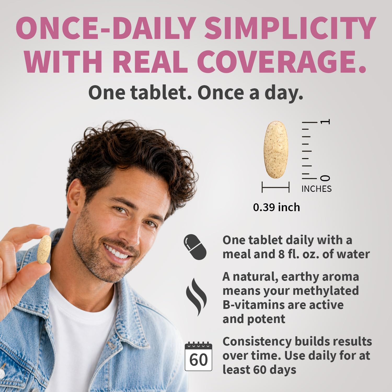 MEDCHOICE Complete 29-in-1 Methylated Multivitamin with Omega-3, 70ct — Amazon image 7