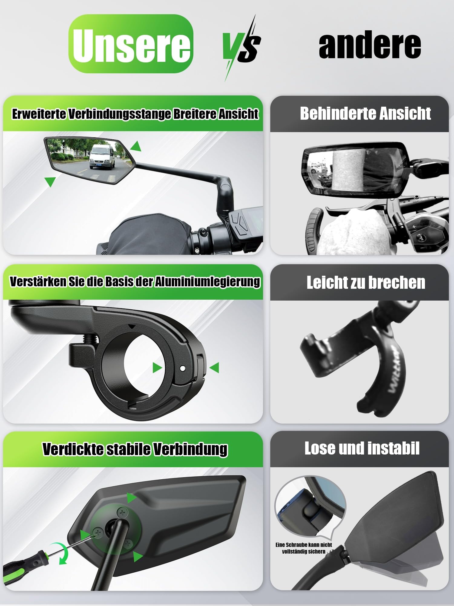 RBRL Fahrradspiegel | 3D Verstellbar für Panorama Sicht | 360° Dreh- & Einklappbar | Bruchfestes Echtglas Rückspiegel | Langlebig Kompakt Lenker Spiegel für Fahrrad, Ebike (Links)