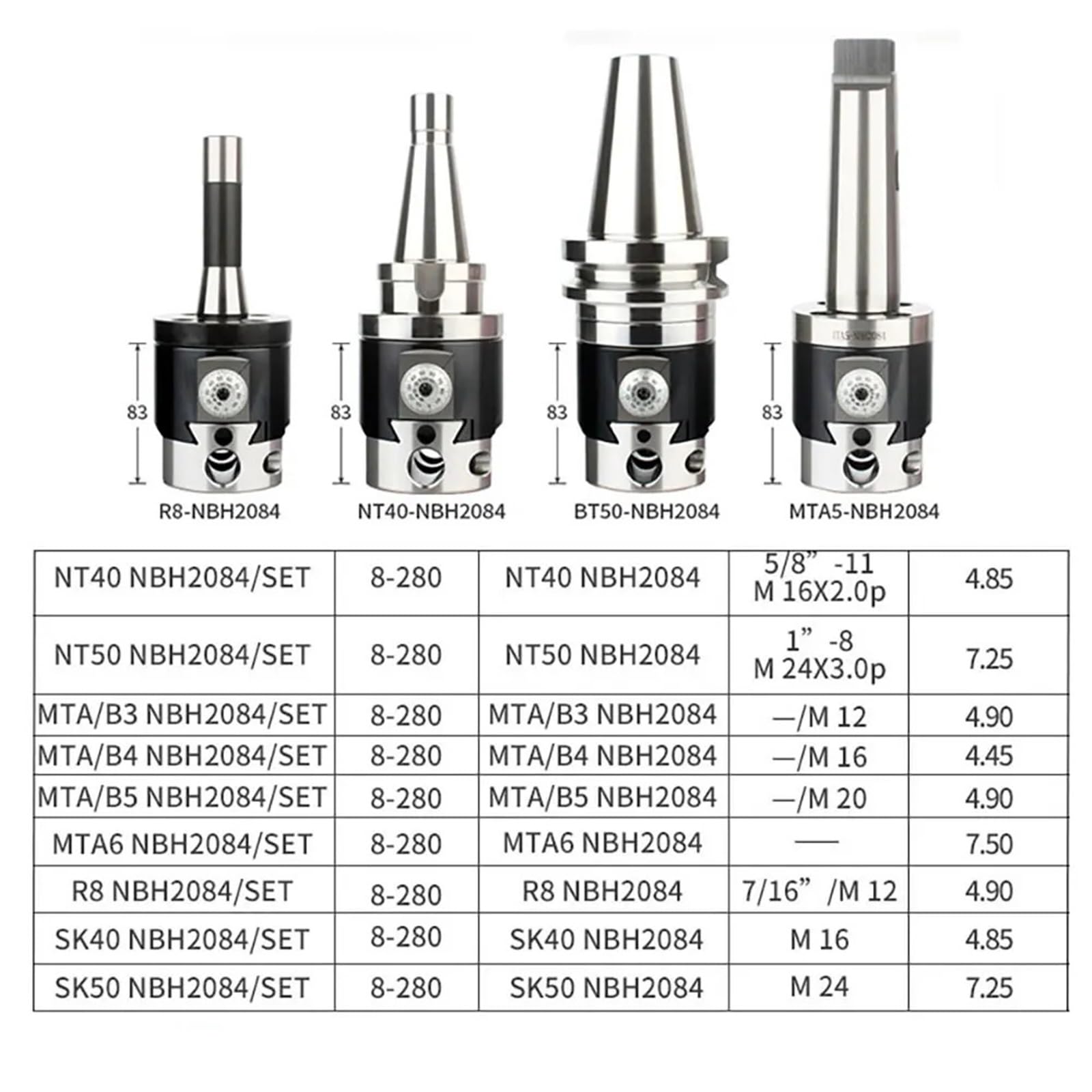 NBH2084 Kopf Bohrwerkzeug Anzug Bohrkopf NBH BT30 BT40 BT50 NT30 NT40 NT50 R8 Werkzeug Griff Bohrstange Bohrwerkzeug Set(BT30-NBH2084-8PCS)