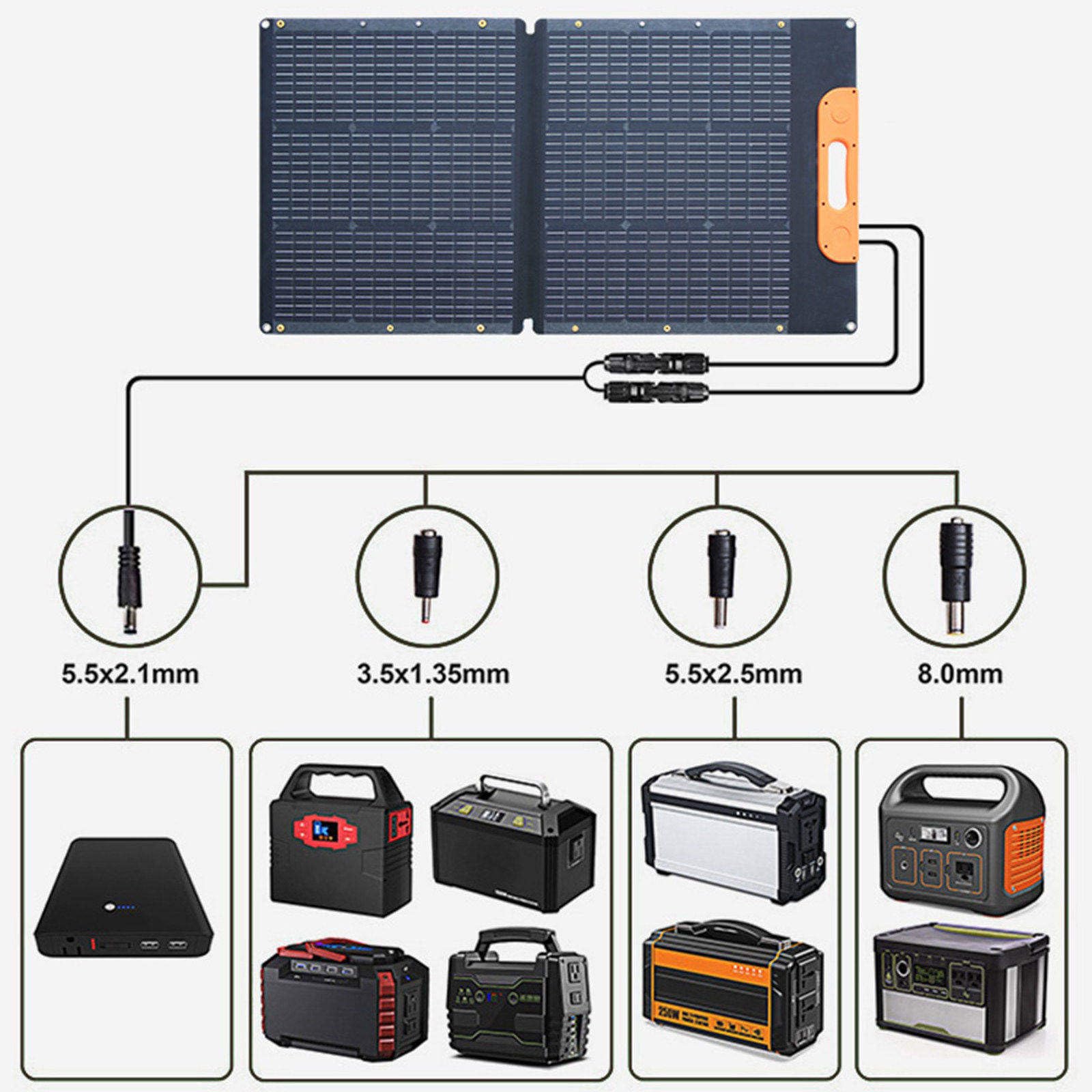 Sac solaire pliable 120 W, panneau solaire portable extérieur, pour chargement de batterie 19,44 V, caravane, camping-car, bateau, camping-car, interface de liaison photovoltaïque Mc4