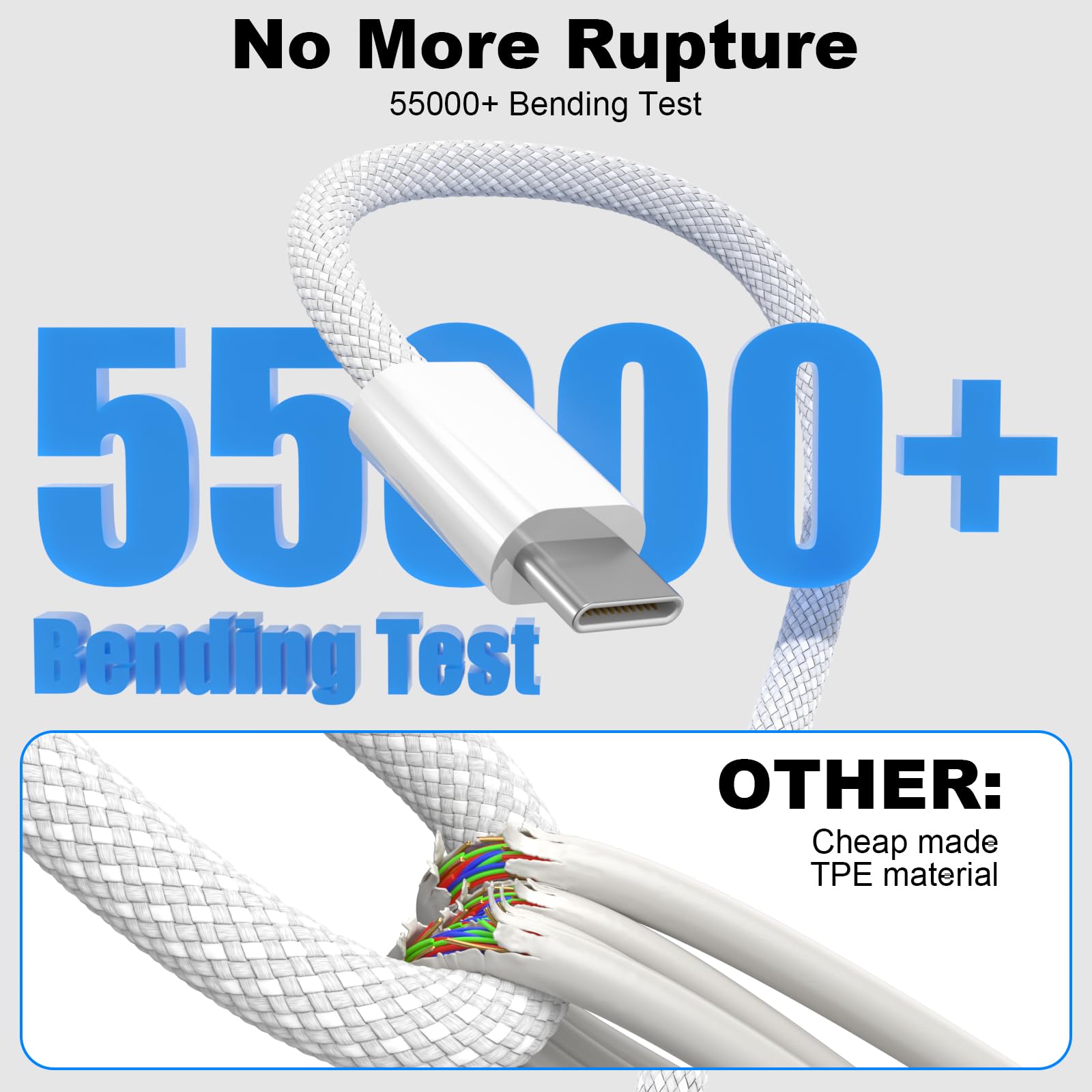 Cavo da USB C a USB C, 0,9 m, confezione da 2 cavi di ricarica rapida da 60 W in nylon intrecciato tipo C, cavo di ricarica USB C per iPhone 17 16 15 Pro Max/iPad Pro/Air