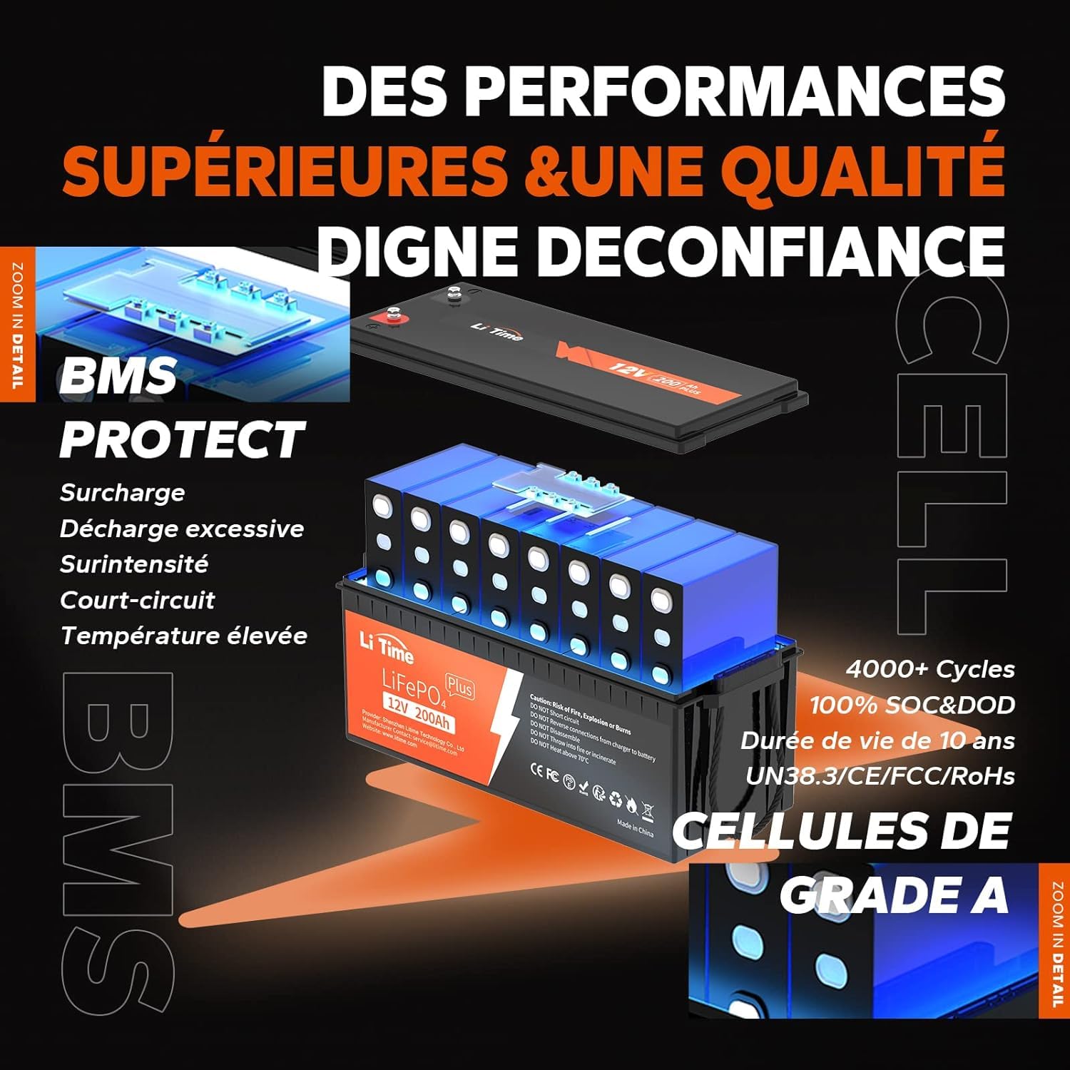 LiTime 2 PCS LiFePO4 Batterie 24V 100Ah, LiFePO4 Lithium Batterie avec 100A Protection BMS et Max.15000 Cycles Profonds, sans Entretien Parfait pour Camping-Car, Bateaux, Off-Grid