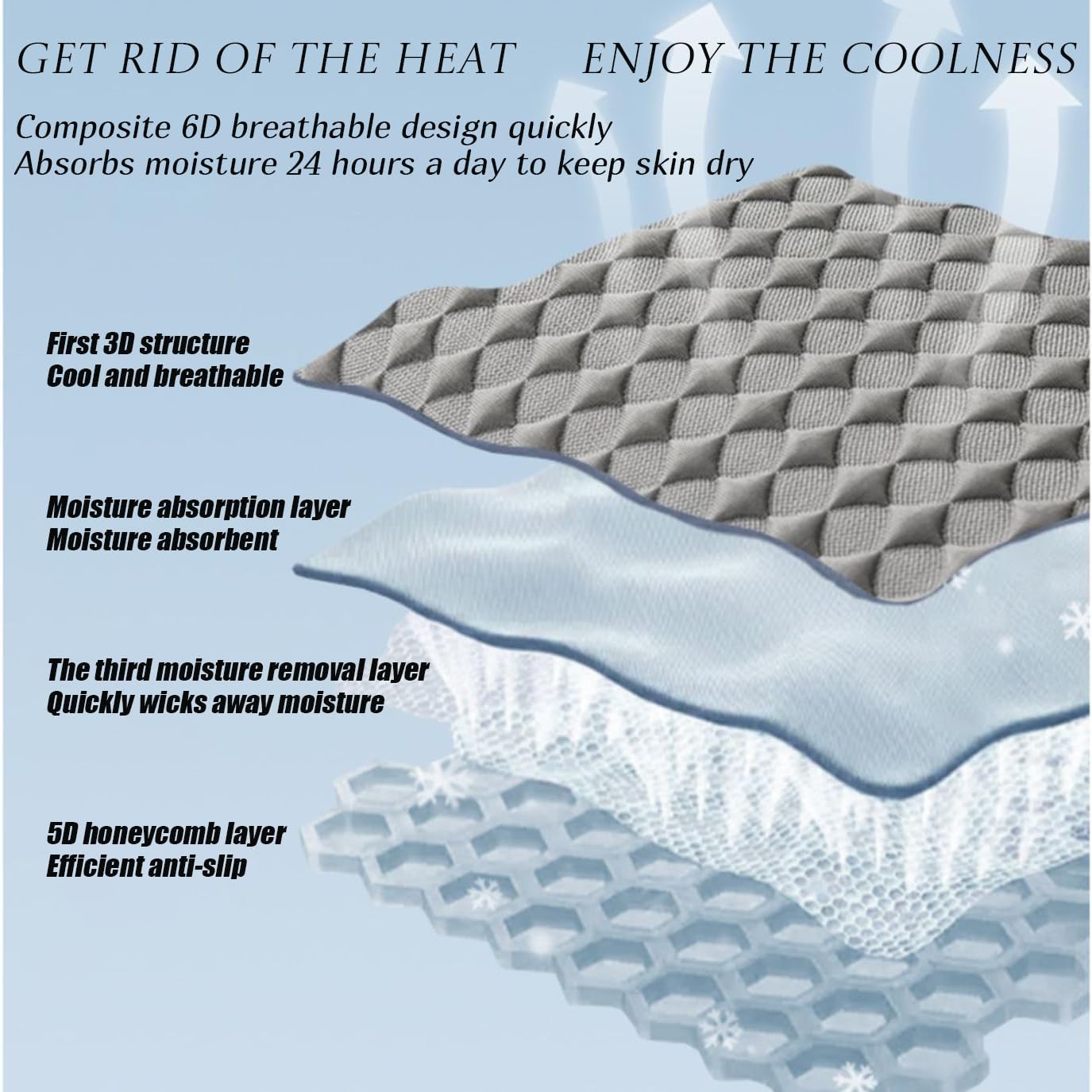 Summer New Cooling Ice Doug Couch Cover,Upgrade Honeycomb Anti-slip Sofa Cover,3D Structure Breathable Cool Couch Covers,1 Piece Smooth Washable Sofa Cover for Sleeping Naked,Blue-35"x47"/90x120cm image 4