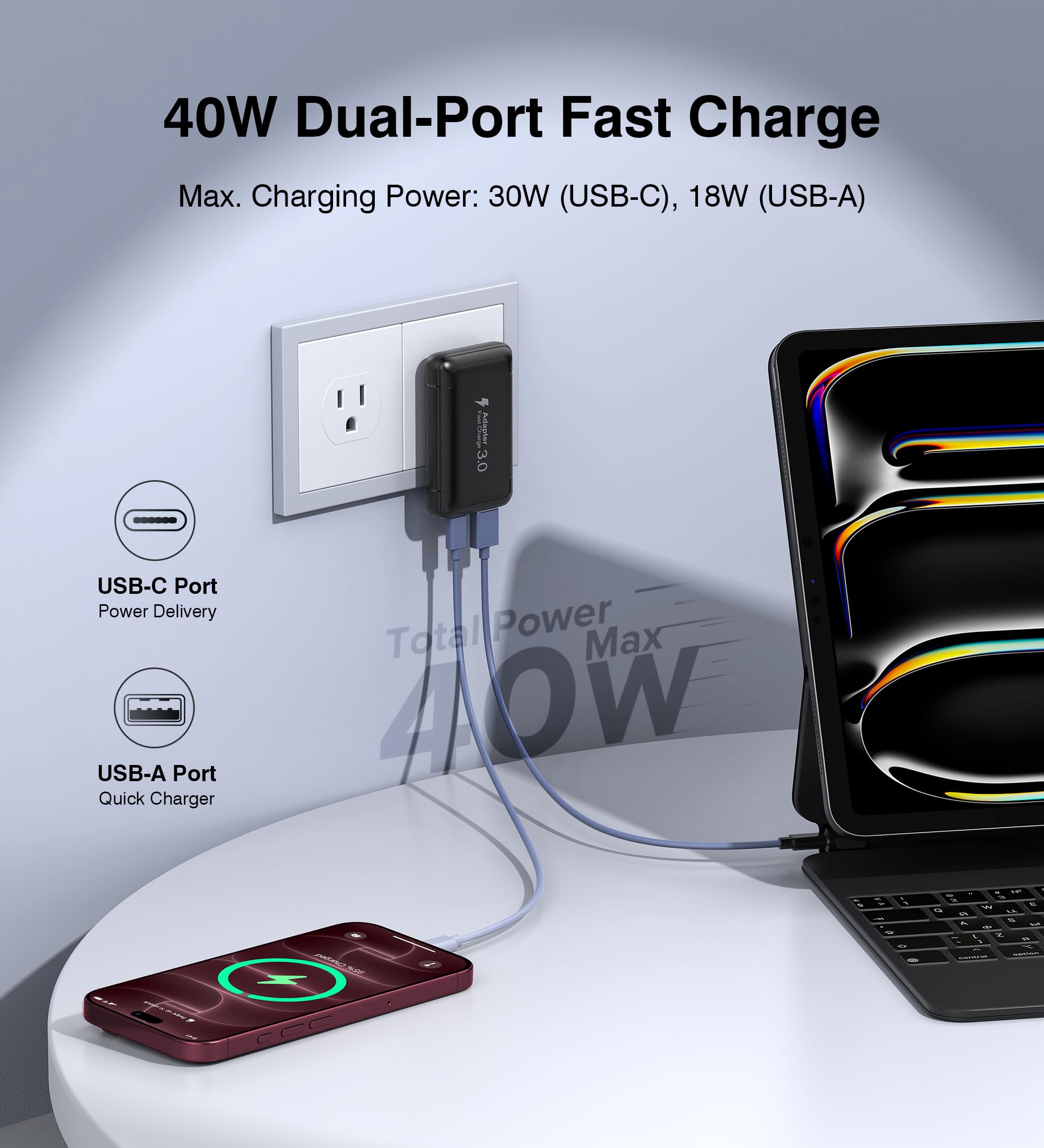 Bloque de cargador de pared USB C