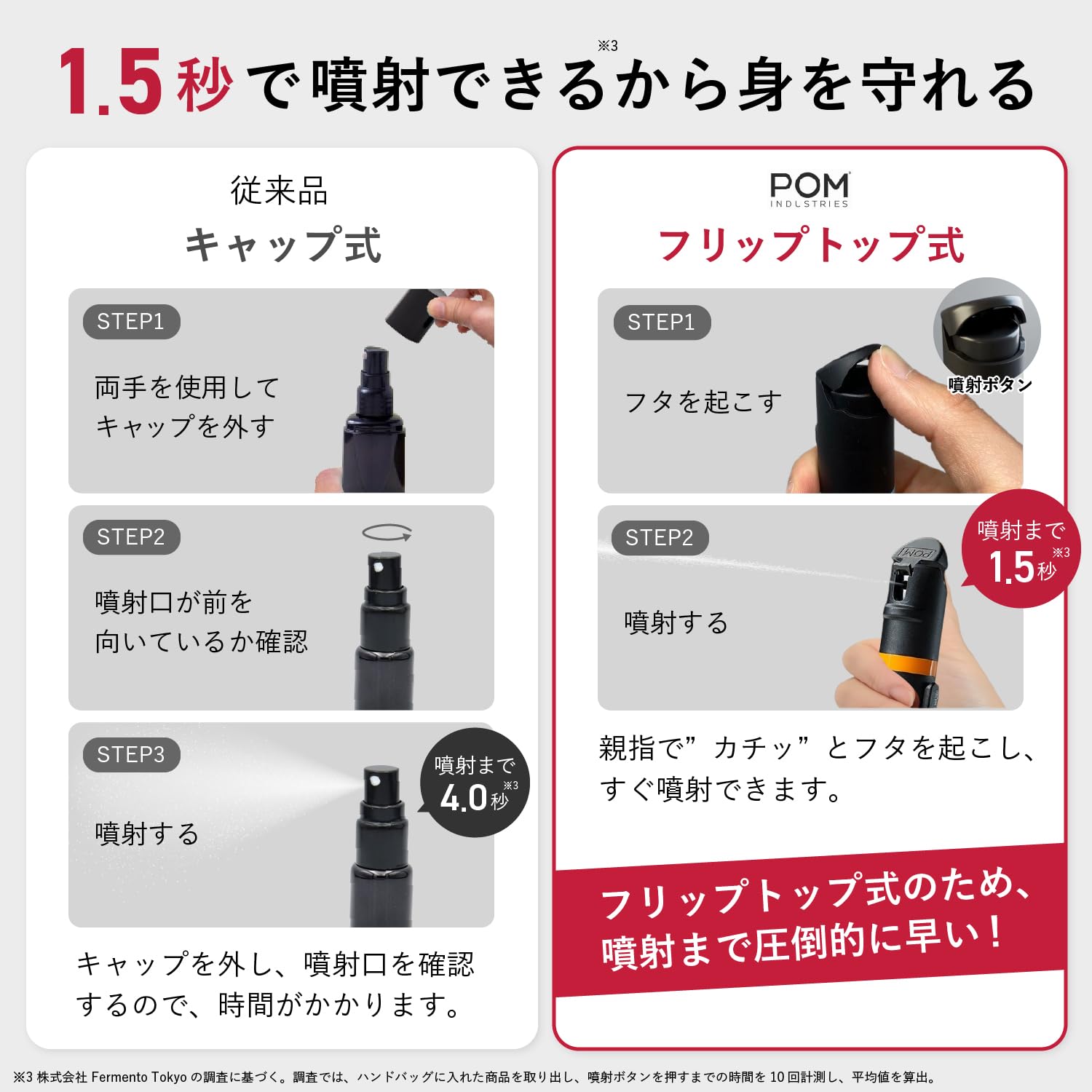 Amazon | 【100万本突破】POM 催涙スプレー 防犯スプレー 女性用 護身