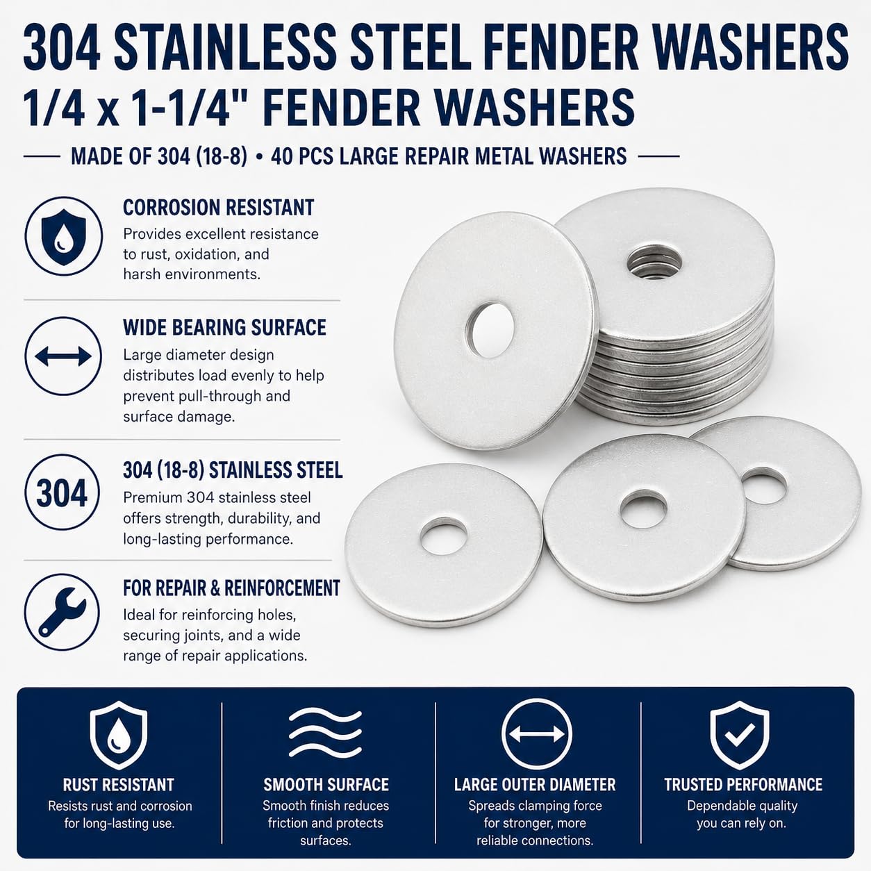 Stainless Steel Flat Washers - 40 Pcs -4