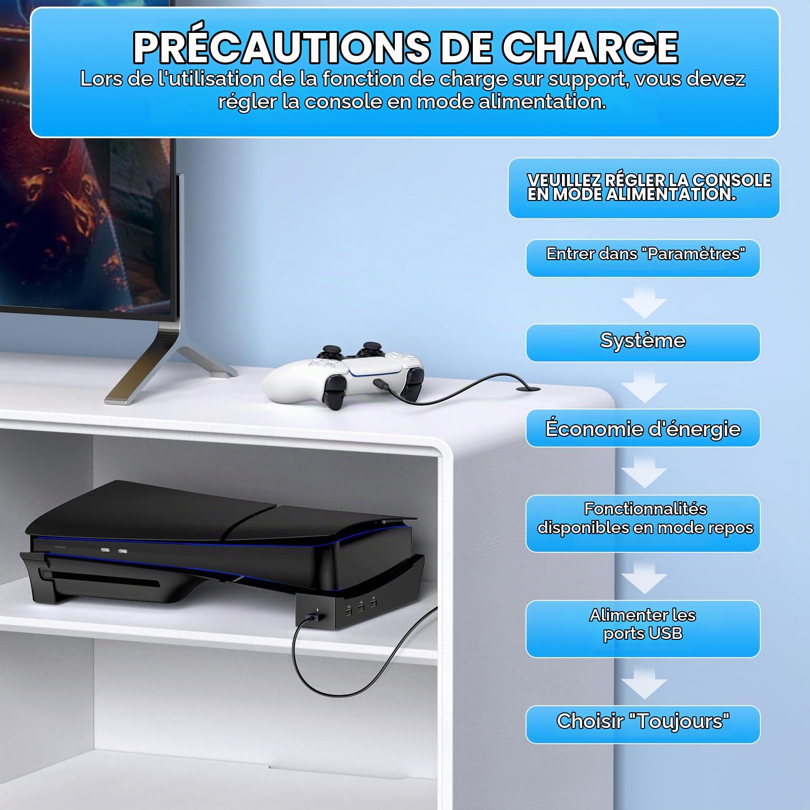 Support Horizontal pour Nouvelle Console PS5 Slim avec Hub USB 4 Ports, Base Support Accessoires pour 2023 Playstation 5 Slim Disc & Digital Edition, Support avec 4 Ports USB 2.0 Date pour Chargement