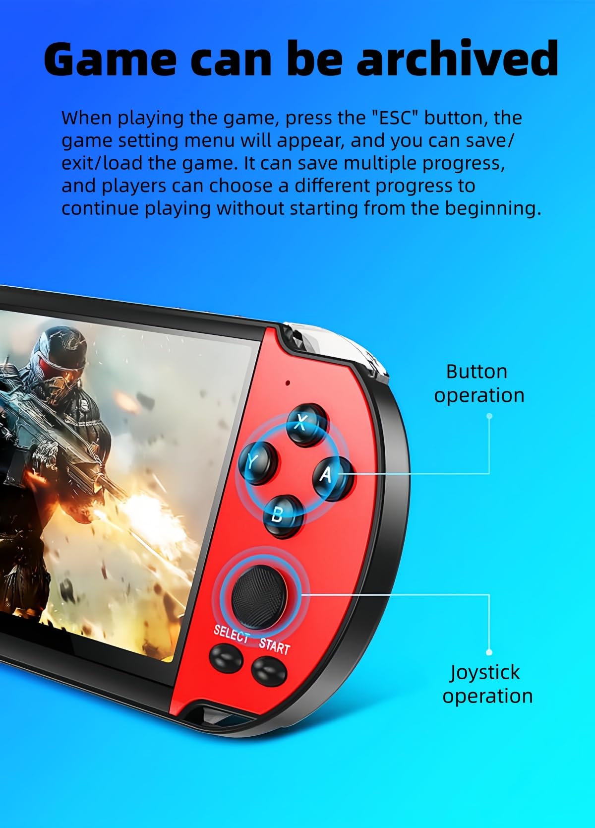 JXD 5,1 Pollici Retrò Console di gioco Portatile Multifunzione Diversi emulatori Uscita Video/Musica/E-book/TV Viaggi/attività all'aperto/tempo libero Intrattenimento Regalo di compleanno/Natale