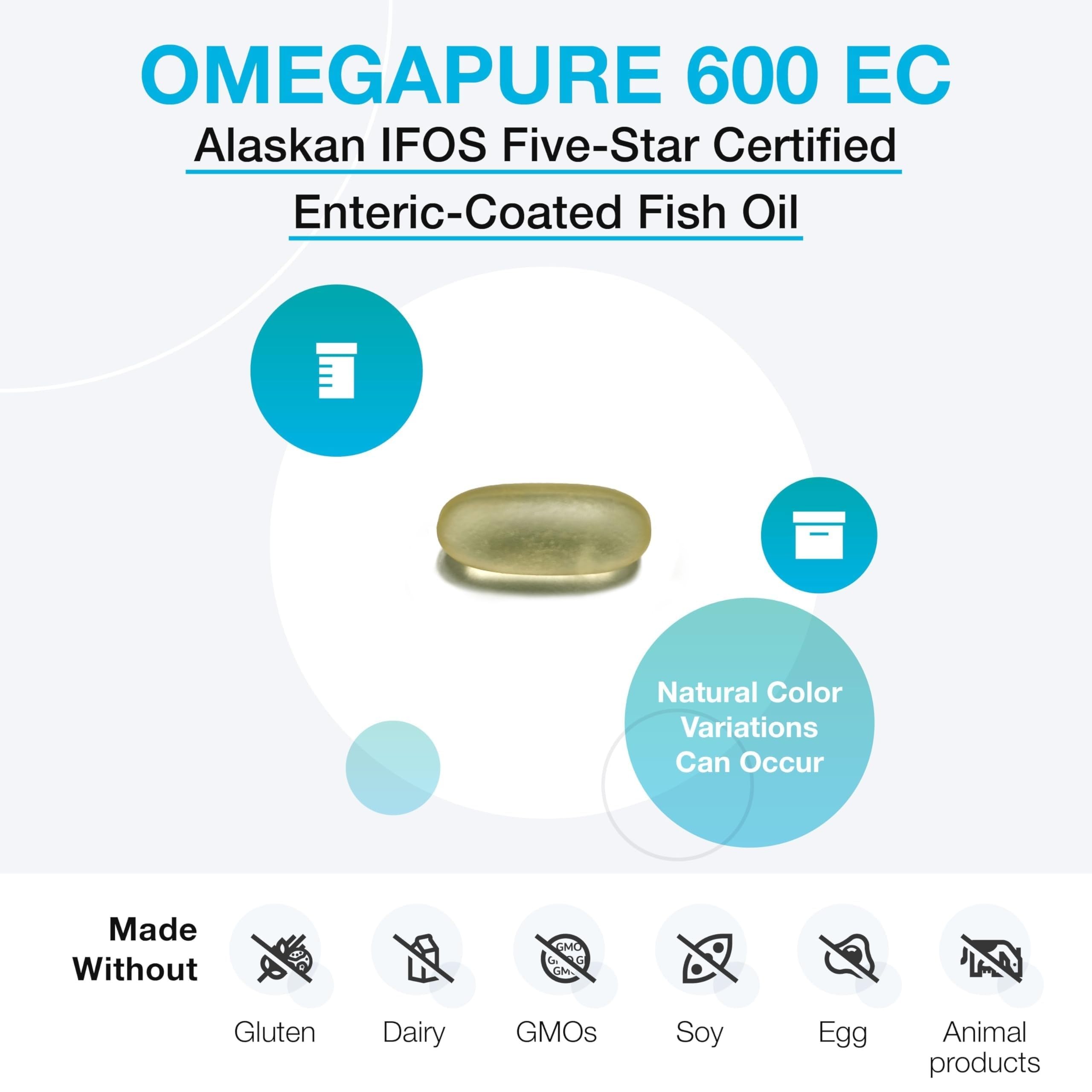 XYMOGEN OmegaPure 600 EC, 120 Softgel Tablets — Amazon image 3