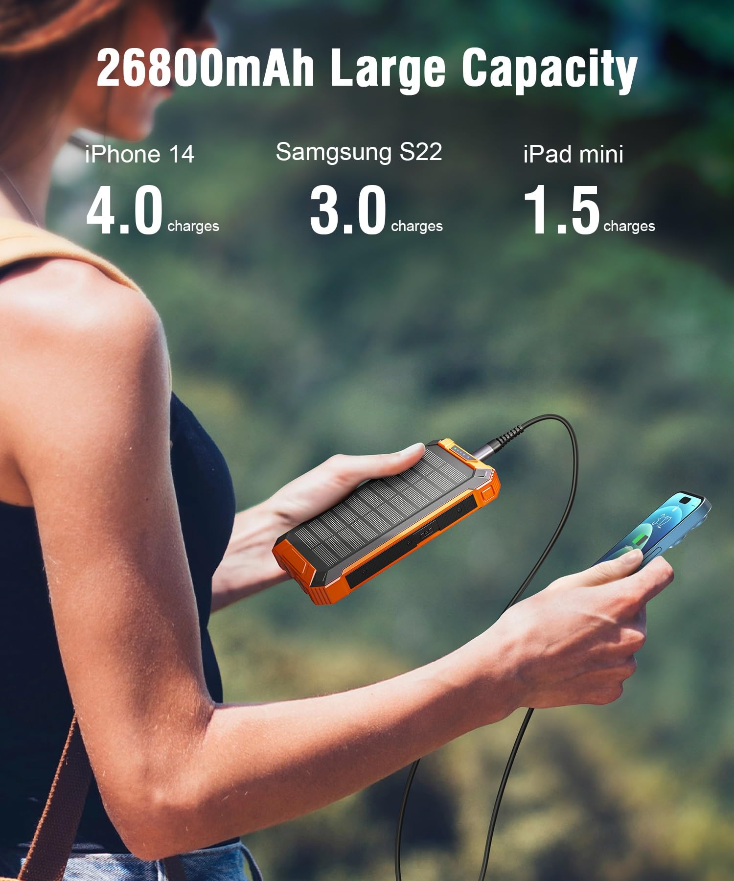 Hiluckey Powerbank Solare 27000mAh – Ricarica Rapida USB-C E 3 Porte USB, Torcia LED, Per Campeggio