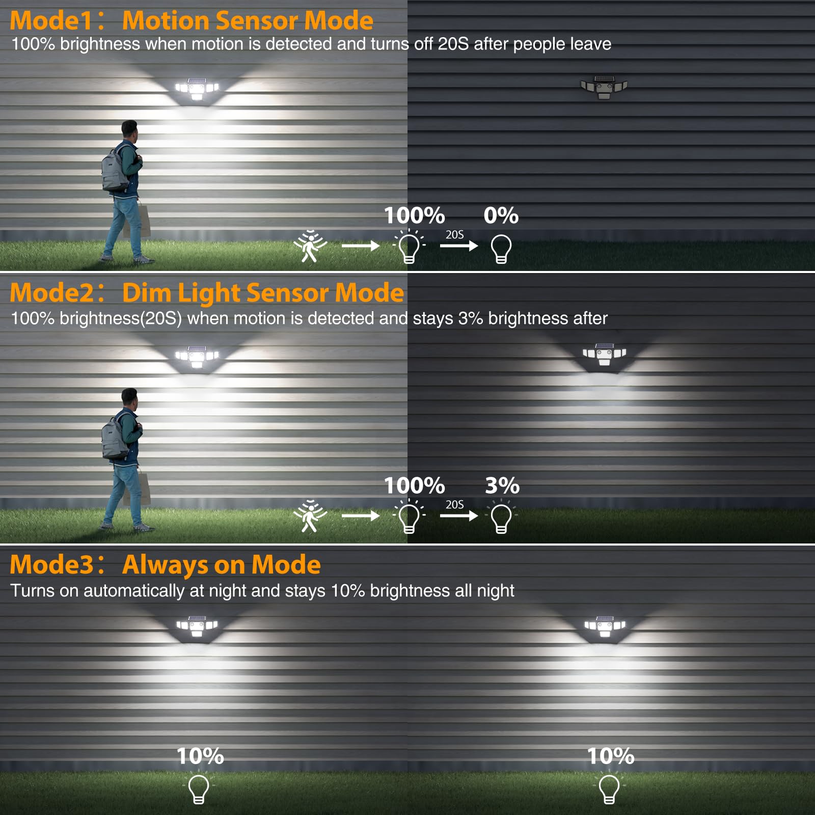 Onforu Solarlampen für Außen mit Bewegungsmelder für Terrasse, Garage 2 er | 3000LM, 6 verstellbare Leuchtenköpfe, IP65 Wasserdichte Led Solar Strahler Außen, Einstellbare Helligkeit Solar Aussenleuchte