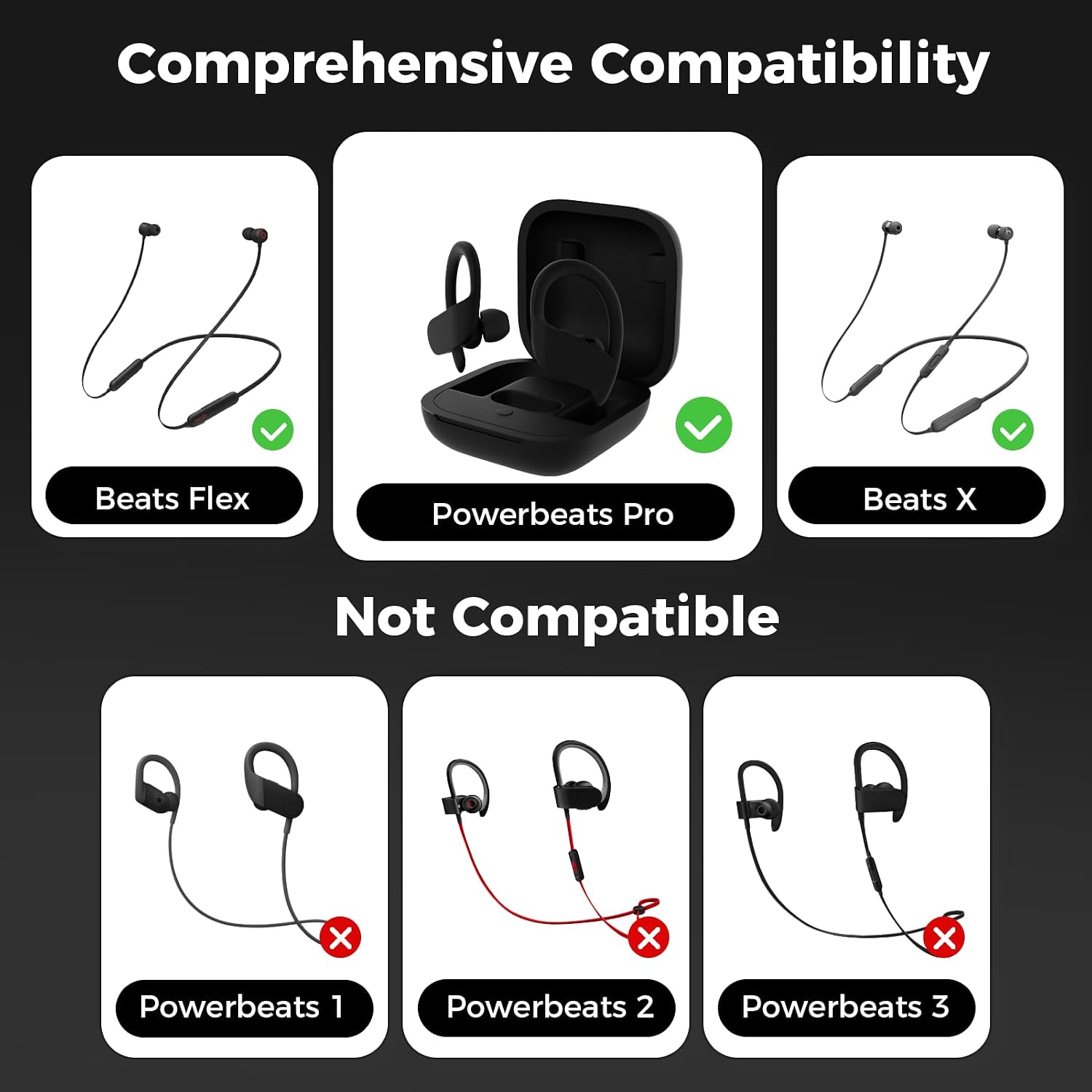 4 Pairs Earbud Replacement Tips Compatible with Powerbeats Pro, 9mm/11mm/13mm Silicone Eartips Set with Small, Medium, Large and Double Flange Options for Different Wearing Needs (Black) image 4