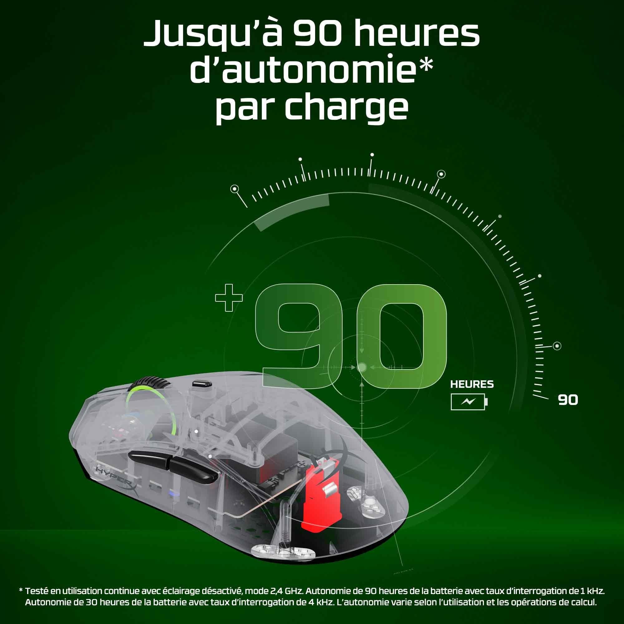 HyperX Pulsefire Haste 2 Pro Wireless, Souris Gaming sans Fil Ultra Légère 61 g, Capteur HyperX 26K Jusqu’à 26 000 DPI, Polling Rate 4 000 Hz, Double Connexion sans Fil 2.4 GHz et Bluetooth, Gris