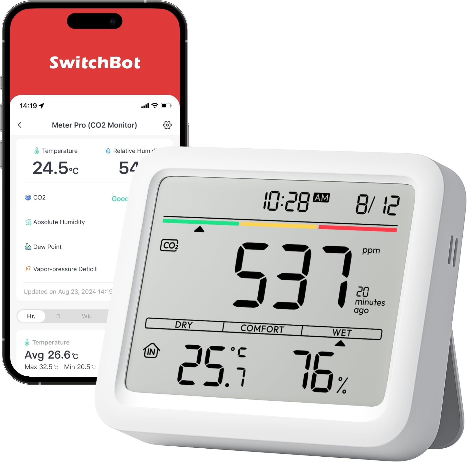 CO2 detector with Built-in Hygrometer, Temperature Humidity Monitor with carbon dioxide monitor, Bluetooth CO2 Monitor, 2-Year Data Storage, SwitchBot Hub Required for WiFi Function
