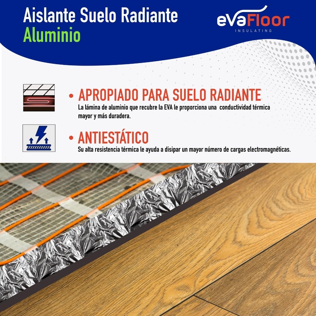 Pack 2 Aislante Suelo Laminado Radiante Aluminio 1x20 metros | Base Aislante Suelo Laminado | Fabricado con Base de Eva 2mm + Lámina Aluminio | Incluye Adhesivo