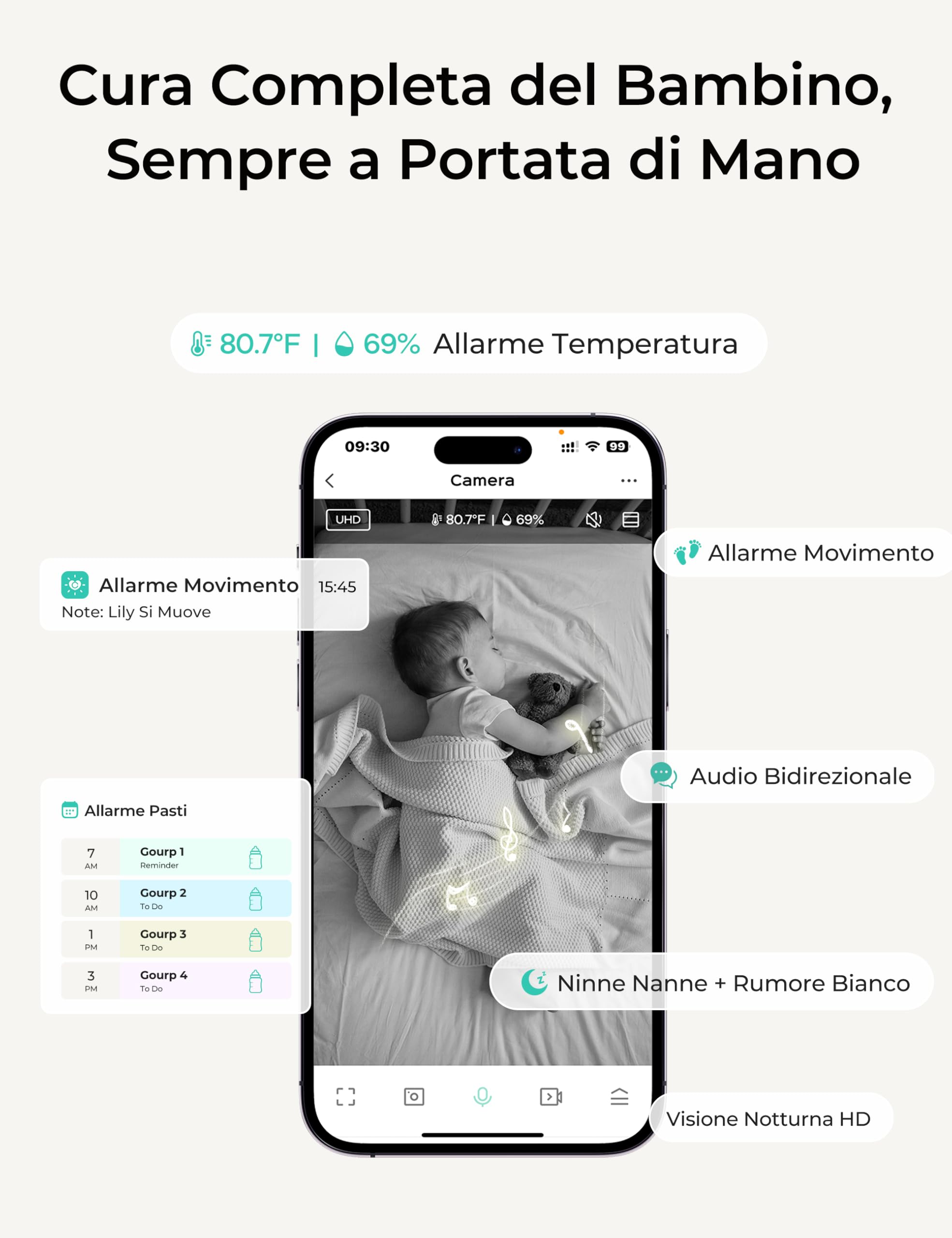 Dr.Care Baby Monitor Video e Audio Smart WiFi con Schermo Diviso 4" 720P e Telecamera 1080P, Visione Notturna HD, Audio Bidirezionale (2 Telecamere + 1 Monitor)