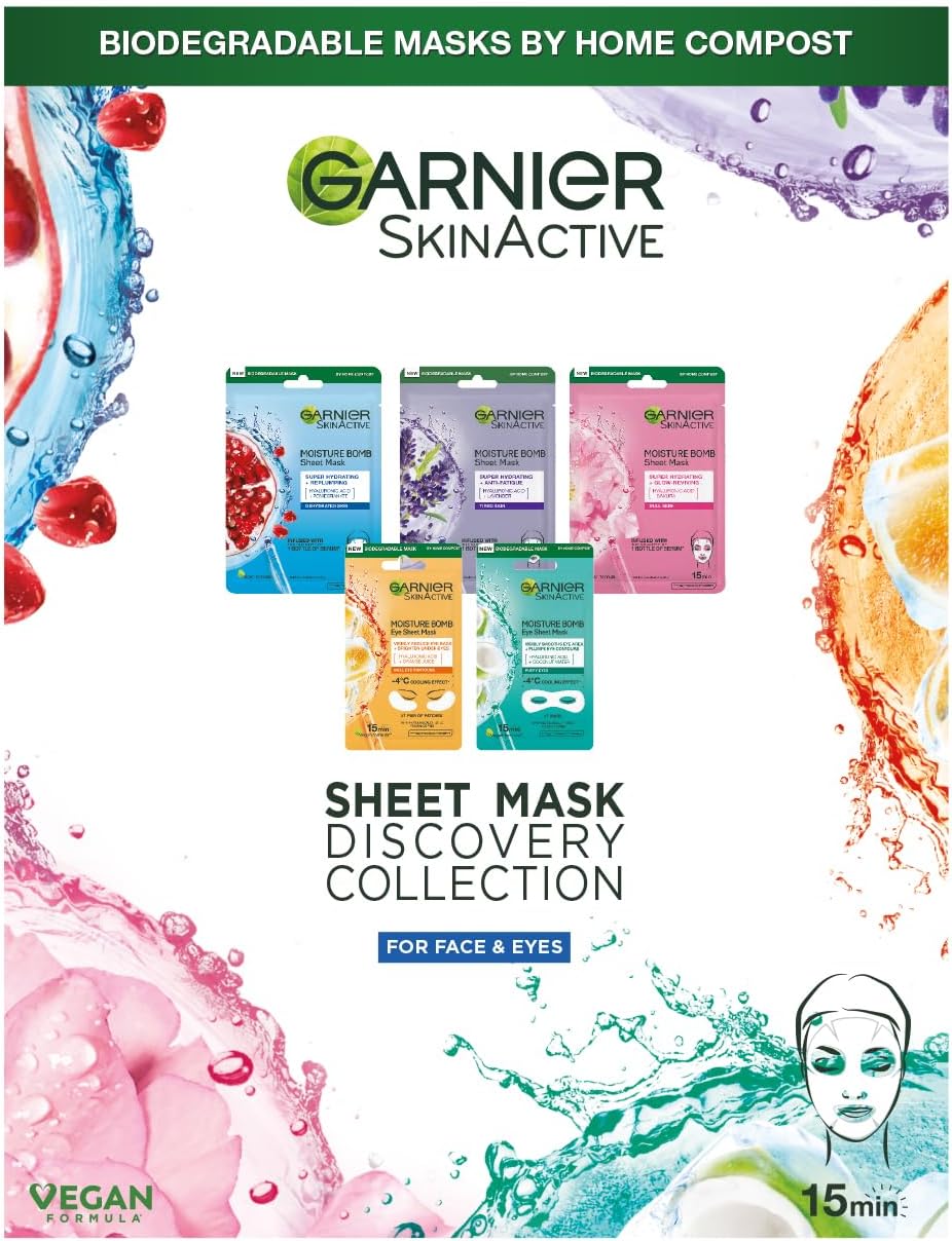 Garnier Sheet Mask Discovery Collection, Juego de mascarillas faciales y oculares para pieles deshidratadas, apagadas y cansadas, con glicerina y ácido hialurónico, 5 Unidades ( Paquete de 1)