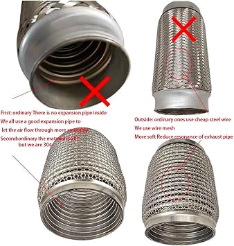 Car Exhaust Tip Downpipe For BMW For G20 For 330I 330IX 2.0T B48 2019+ B46(HP-052 B48)