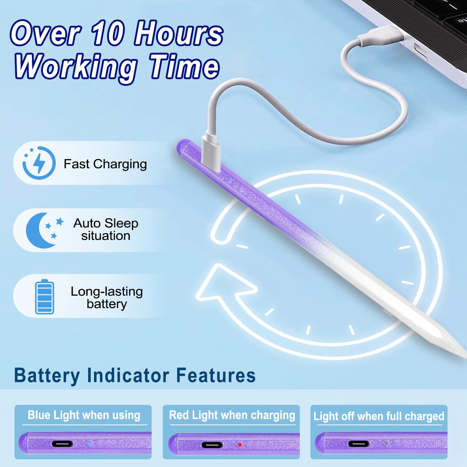 Lápiz capacitivo para iPad Apple: carga rápida para iPad Pencil Apple Pen con sensibilidad de inclinación de rechazo de palma - Bolígrafo para iPad 10/9/8/7/6, iPad Pro de 12.9 pulgadas/11 pulgadas/13