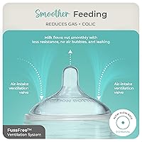 Vista 4 de Mason Bottle Kit de bricolaje de biberones de vidrio de 8 onzas: convierte tus tarros Mason desde casa, no tóxico, libre de BPA y BPS, 100%