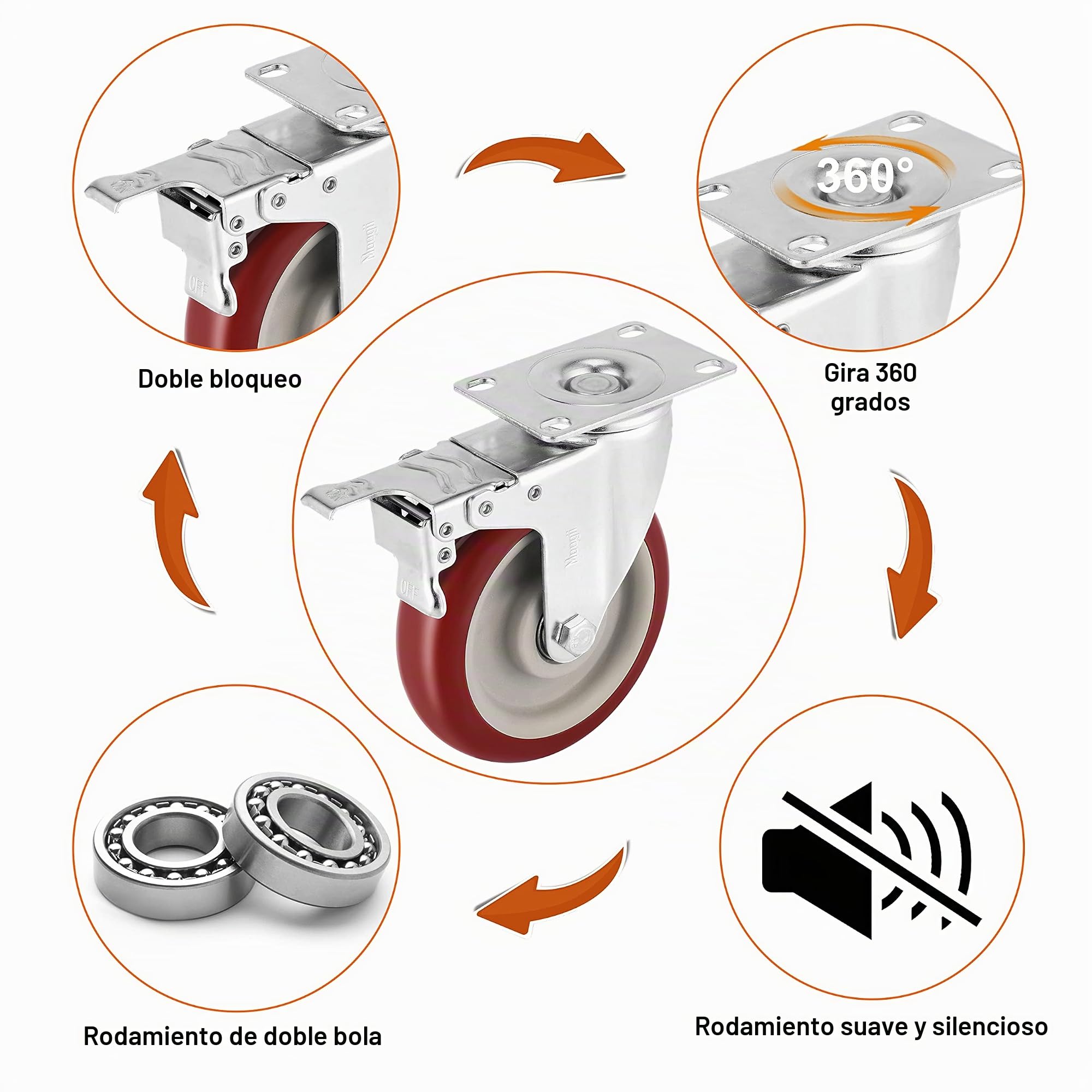 Ruedas para Muebles Pesados con 4 Freno + Tornillos - 127 mm Hasta 1000 kg - 4 Ruedas que No Dejan Marcas de Alta Resistencia - Ruedas Giratorias para Palets Engomadas