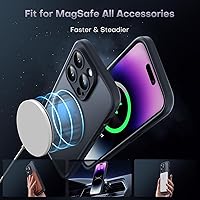 Vista 88 de TOCOL Funda magnética 3 en 1 para iPhone 15 Pro, mejorada [protección completa de cámara] con 2 protectores de pantalla, compatible con MagSafe, Gris