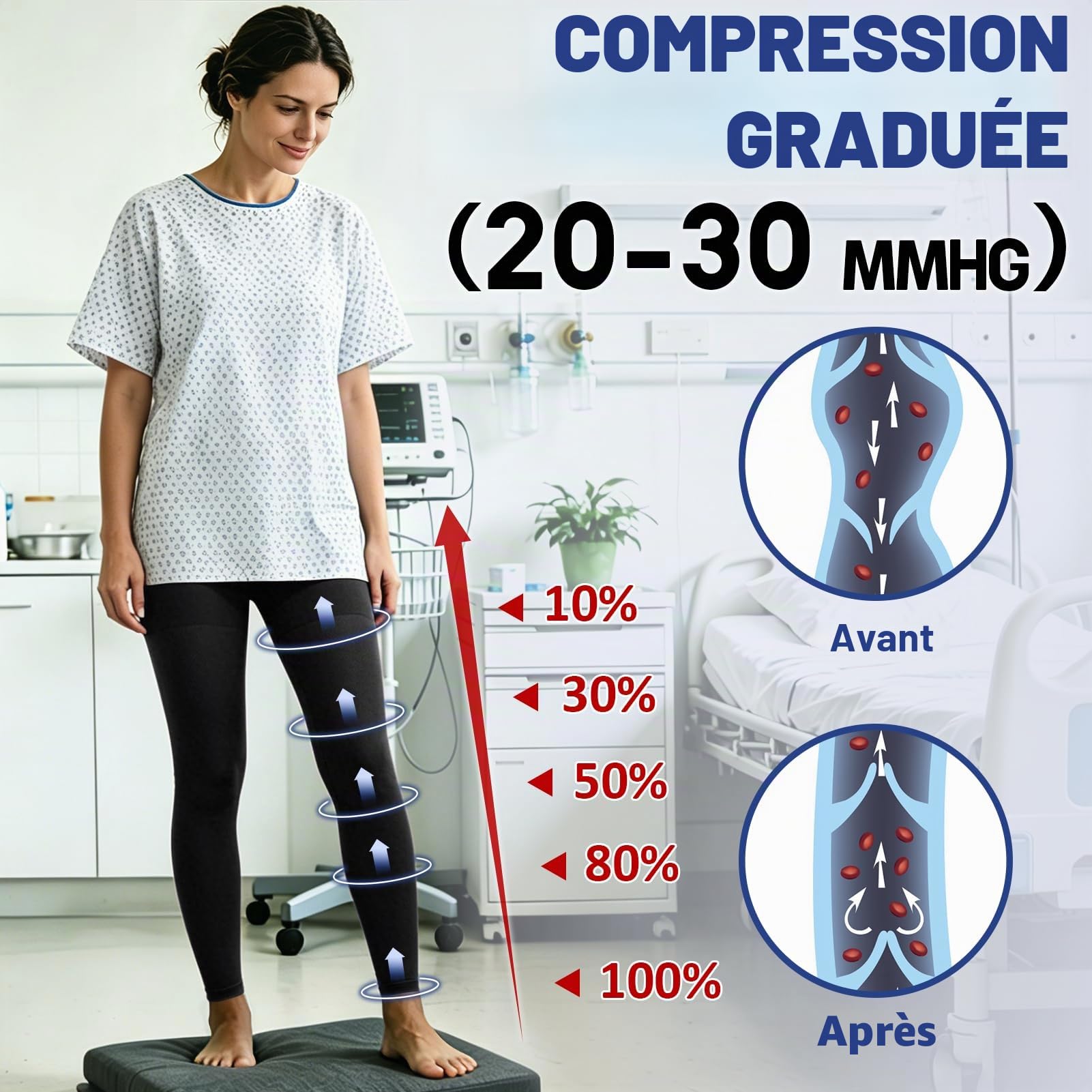 Beister Collant de Contention Femme & Homme Sans Pied Longues, 20-30mmhg Bas de Contention Classe 2 Médicale Soutien Graduel Chaussette de Contention, Pantalons serrés pour Les varices, l'œdème