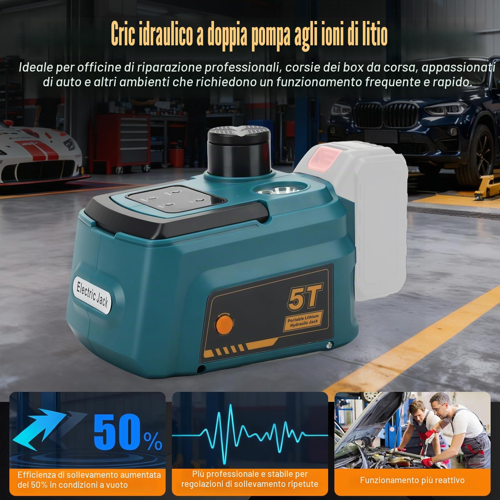 Cric idraulico 5T compatibile con Makita 18 V, elettrico cric idraulica con telecomando e illuminazione a LED, 150-450 mm, sollevatore per auto, SUV, berlina, MPV, cambio pneumatici (senza batteria)