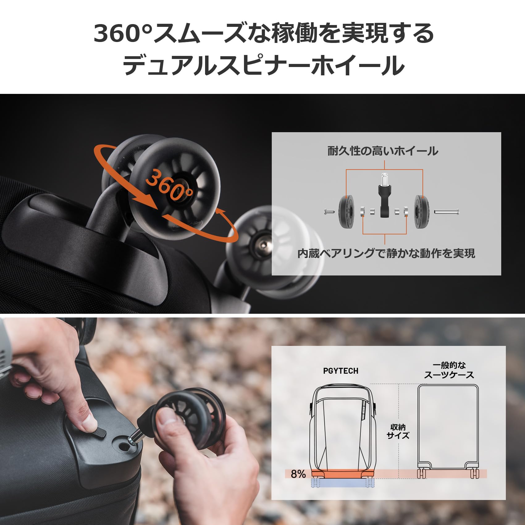 PGYTECH Zaino per fotocamera a rullo, 30 l, borsa per fotocamera, capacità espandibile, impermeabile, ruote rimovibili, custodia per il trasporto, viaggio, valigia, zaino, 2 vie, divisore, stoccaggio