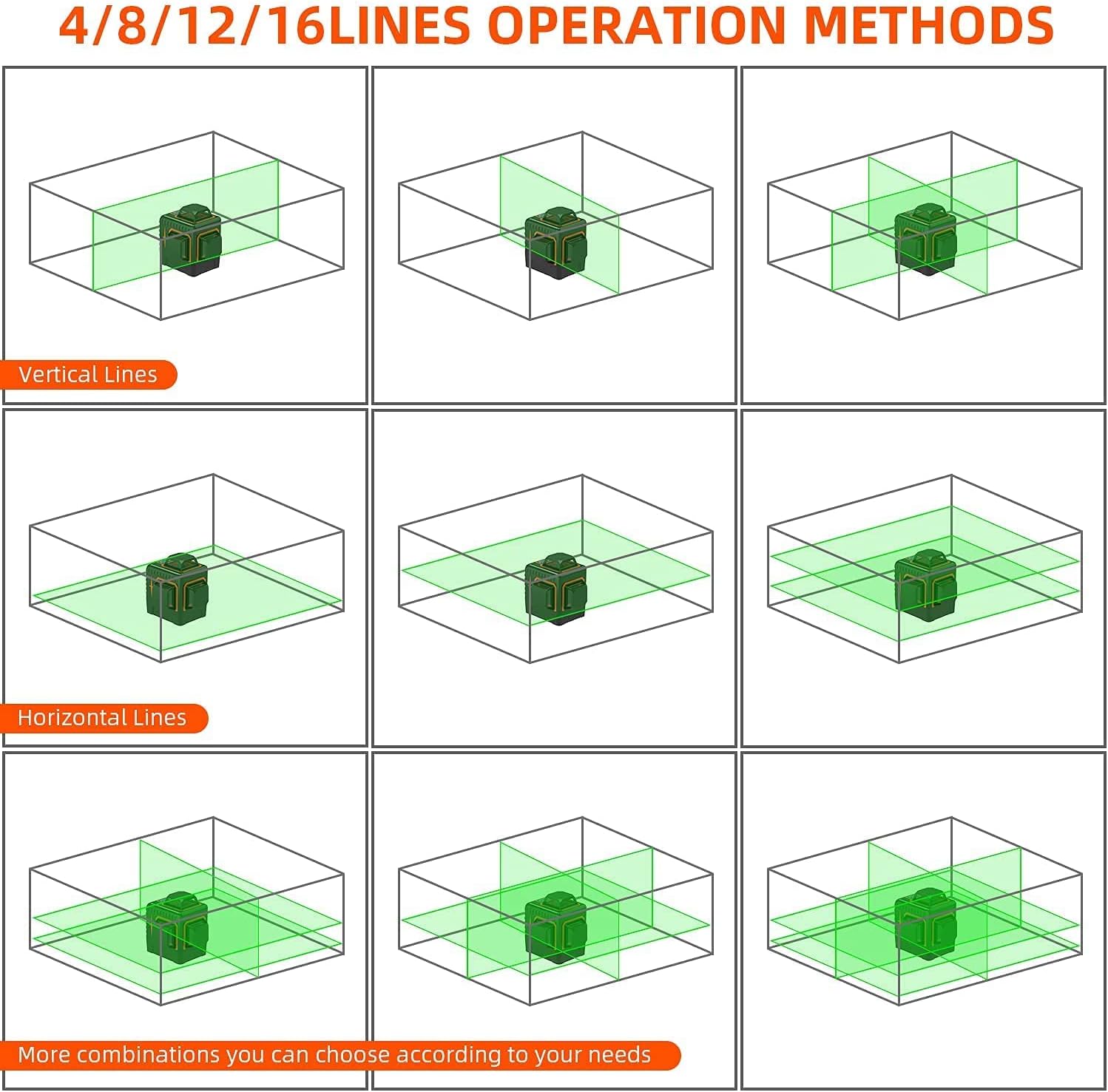HILDA 12 Lines Laser Level, 3x360° Self Leveling Laser Level for Picture Hanging and Construction, Three-Plane Auto Self-Leveling and Alignment Cross Line - - 