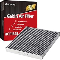 Puroma Activated Carbon Cabin Air Filter for Honda CR-V, Civic, Accord, Odyssey & Acura MDX, RDX - Replaces CP182, CF11182, Easy Install