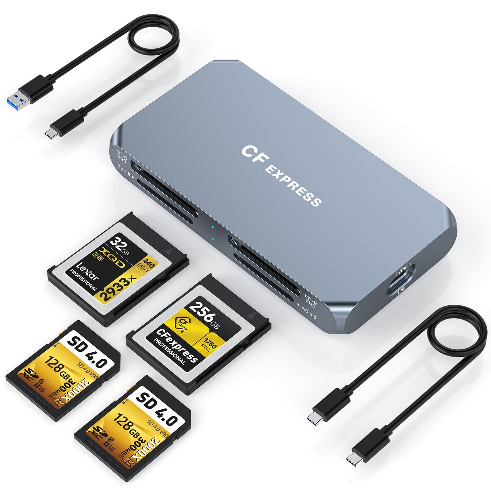 Amazon.com: Dual CFexpress Type B/XQD+Dual SD4.0 Card Reader with