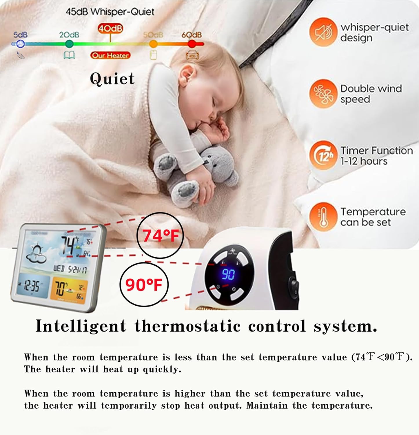 Stay Cozy: Review of the Programmable Space Heater with Remote Control