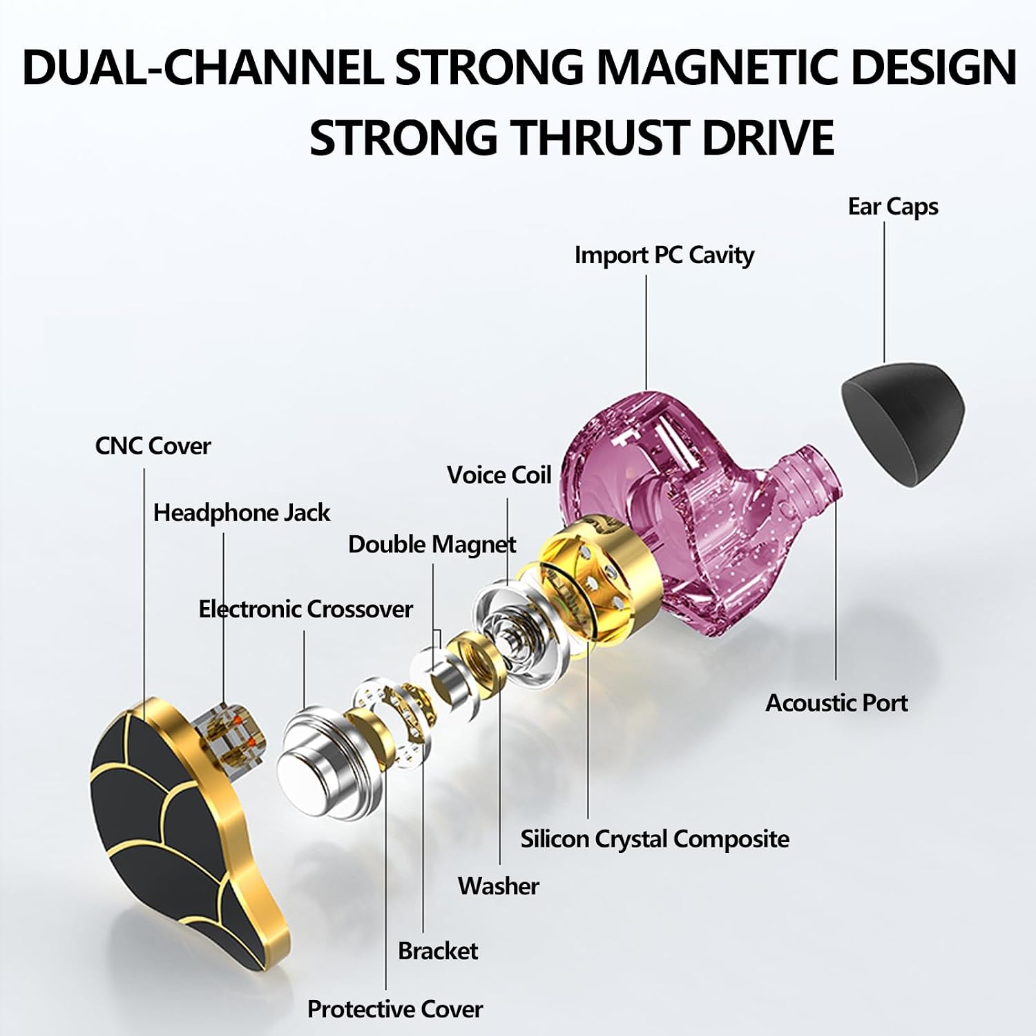 In Ear Monitor Headphones Dual Magnetic Dynamic Driver IEM with Mic Purple image 5