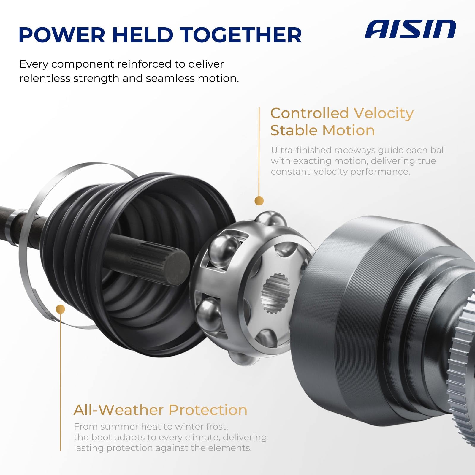 Amazon.com: AISIN AFTERMARKET CVAT-01375 Rear Driver CV Axle Shaft