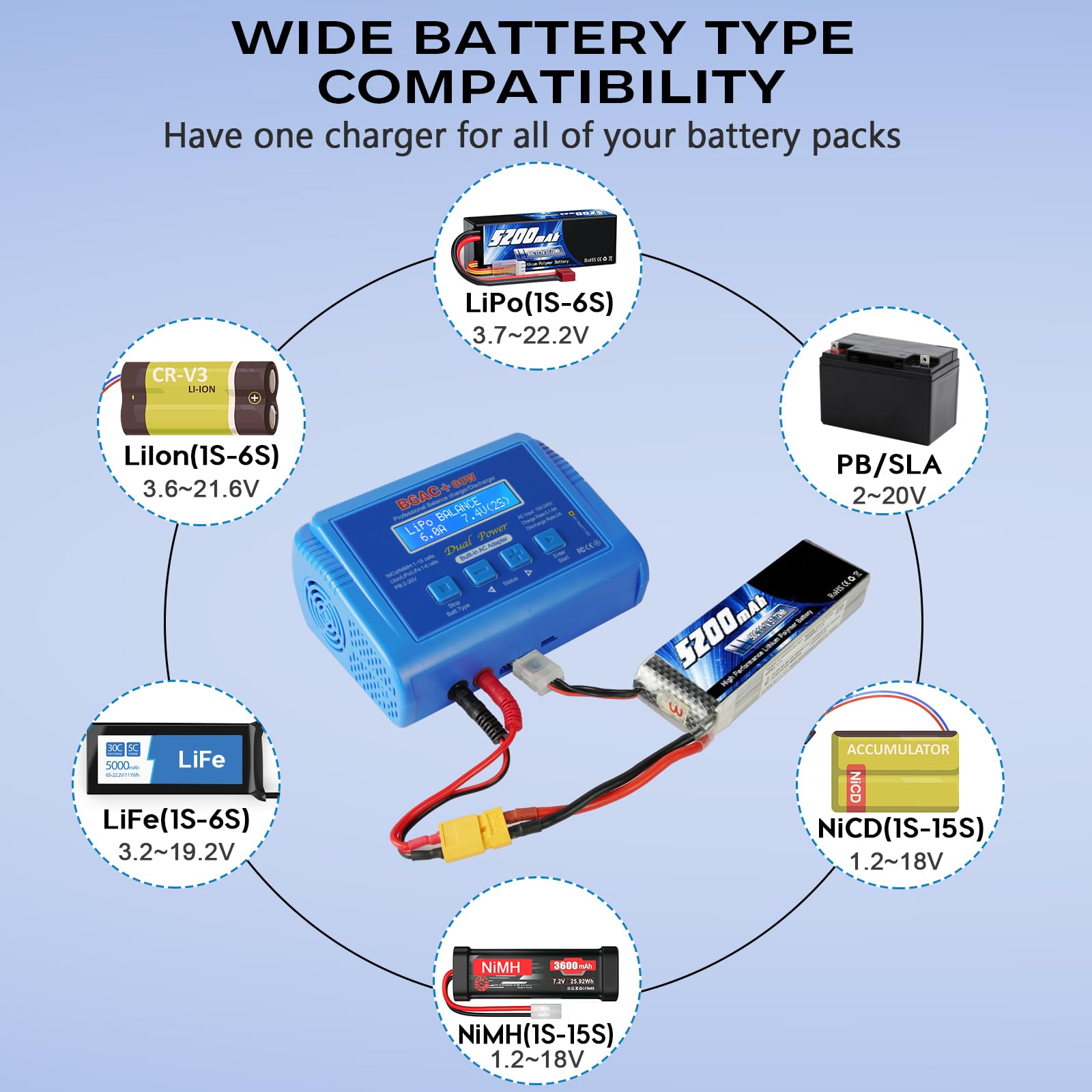 LiPo Battery Charger RC Balance Fast Battery Charger Discharger 80W 6A Smart Digital Battery Pack Charger for 1S-6S LiPo Life Li-ion 1-15S NiCD NiMH PB Smart Battery Batteries for RC Car (Blue) — view 2