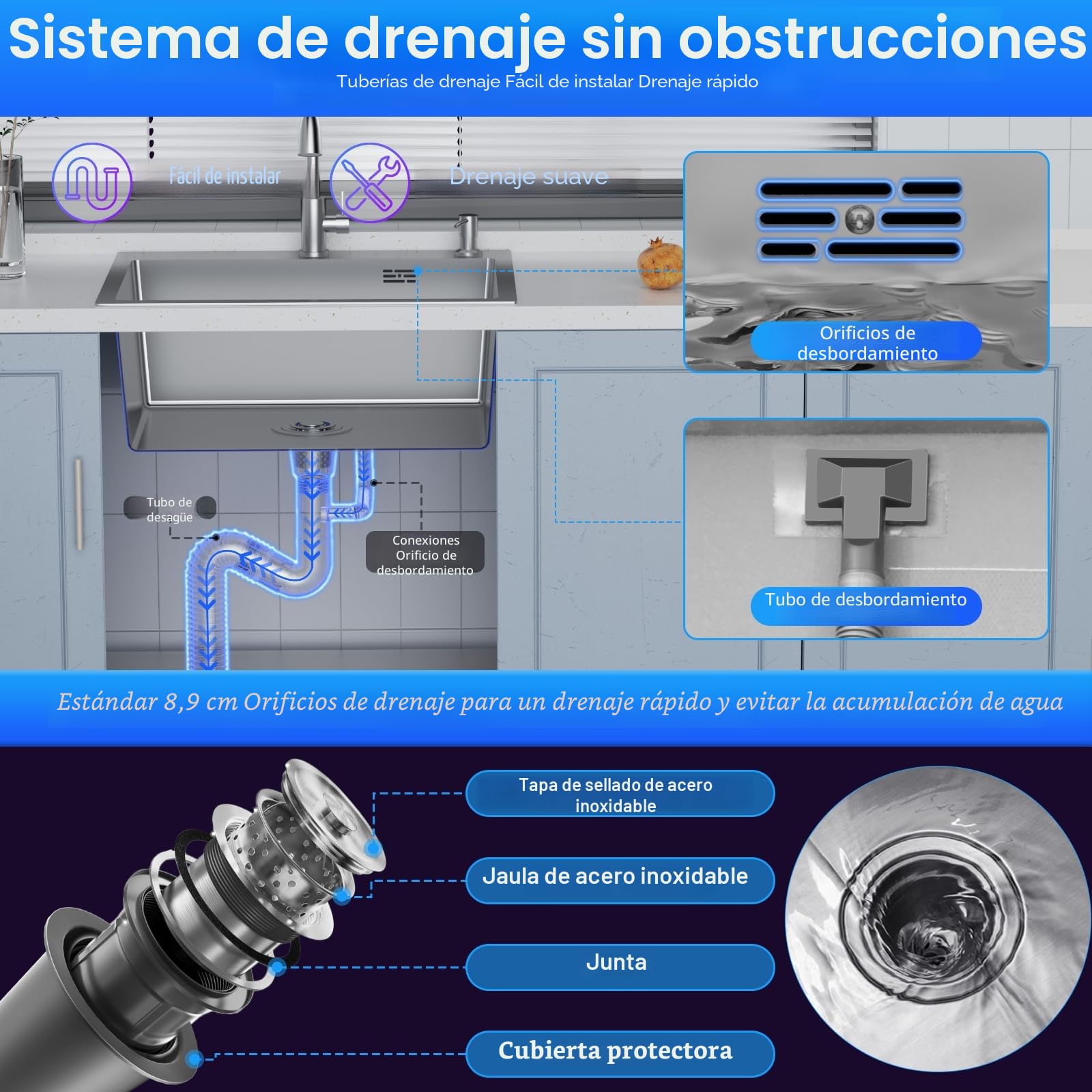 Fregadero Cocina 55 x 43 cm,Fregadero Cocina en Acero Inoxidable,Fregadero Bajo Encimera o Sobre Encimera con Filtro de Drenaje,Sifón e Juego de Desagüe