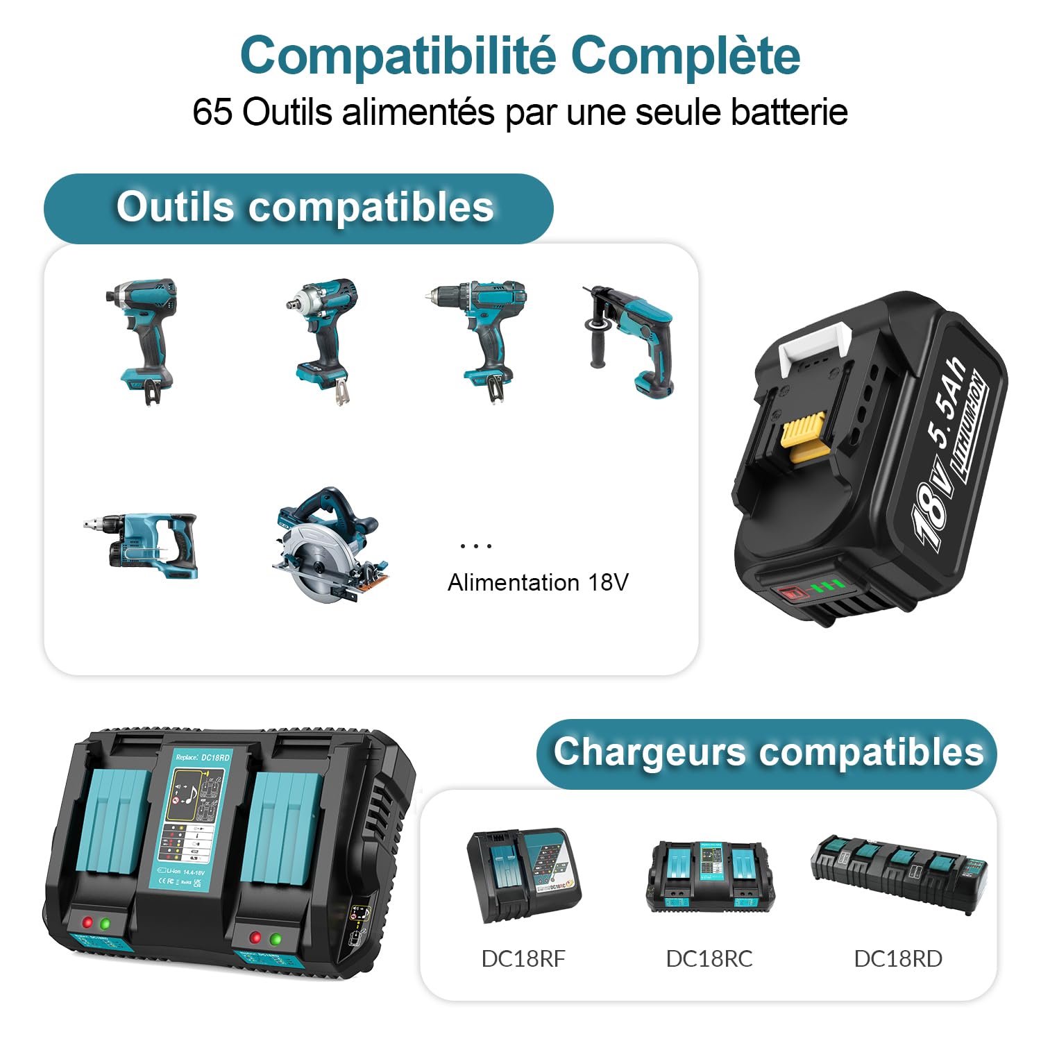 DC18RD Chargeur 18 V + 2 Batteries de Rechange 5,5 Ah Compatibles avec Batterie Makita et Chargeur, Batteries de Rechange 18 V BL1860B, BL1850B, BL1860, BL1850, BL1840