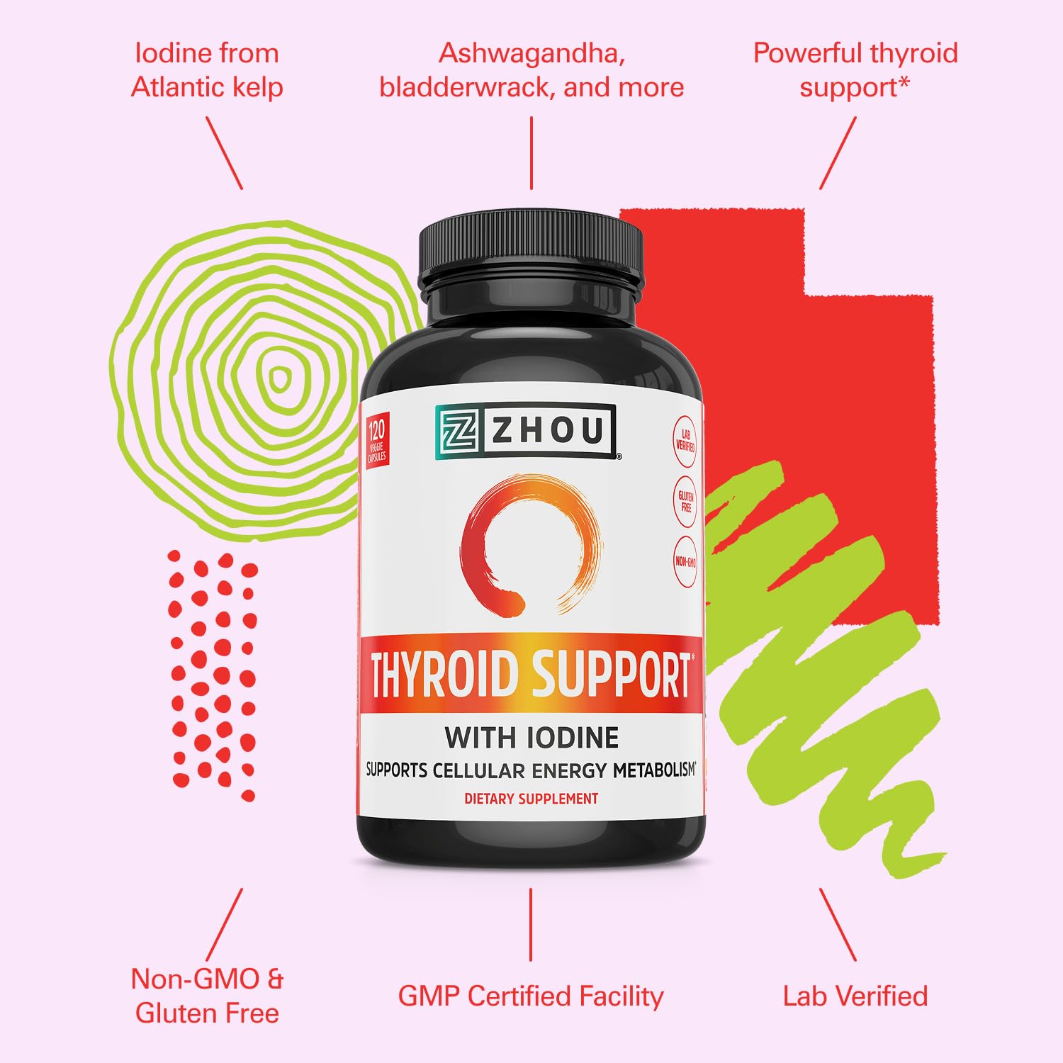 ZHOU Thyroid Support - Thyroid Supplement for Women & Men with Zinc, Iodine, & Selenium, Cellular Energy Thyroid Complex with Ashwagandha, Kelp - 120 Veggie Capsules (Pack of 1) — Amazon image 4