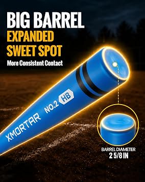 Project-X Plastic Baseball Bat Set for Backyard Game - 28 in / 8 oz