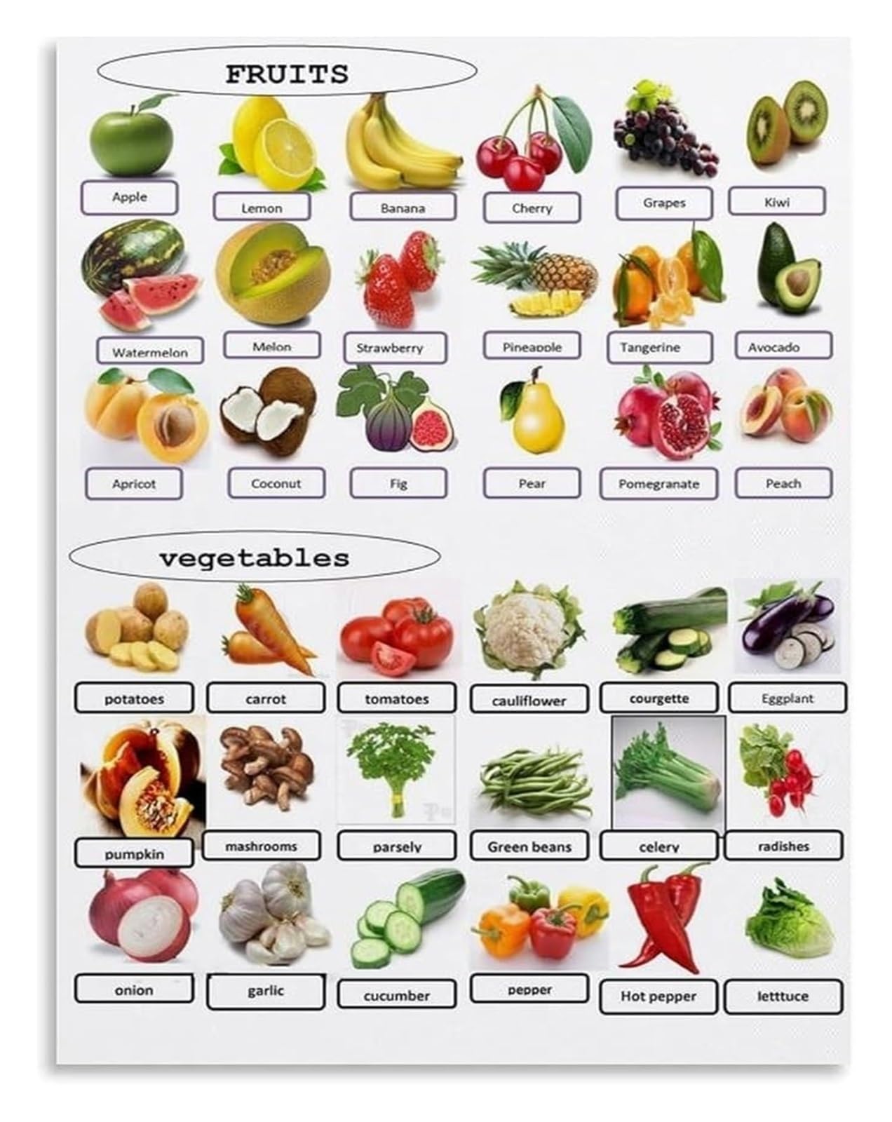 HGETJOHXEM Early Learning Poster Fruits and Vegetables Realistic Visual Vocabulary Canvas Wall-Art for Preschool and ESL(Framed,08x12inch(20x30cm))