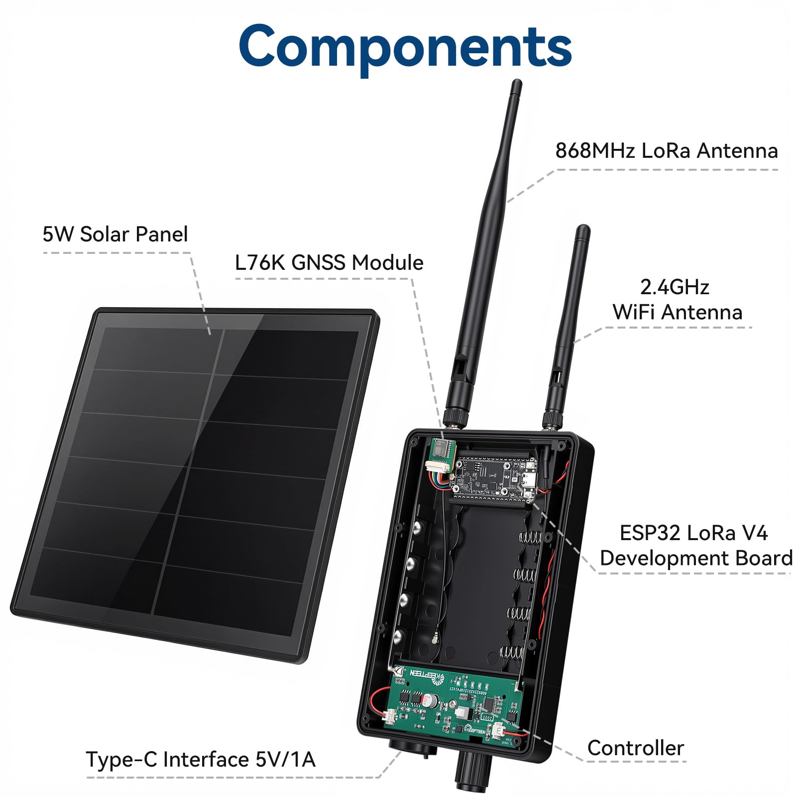 Solar-Kit für ESP32 LoRa V4 Entwicklungsboard mit 868-MHz-LoRa-Antenne, 2,4-GHz-WLAN-Antenne und L76K-GNSS-Modul, wasserdichtes 5-W-Solargehäuse für Outdoor Meshtastic