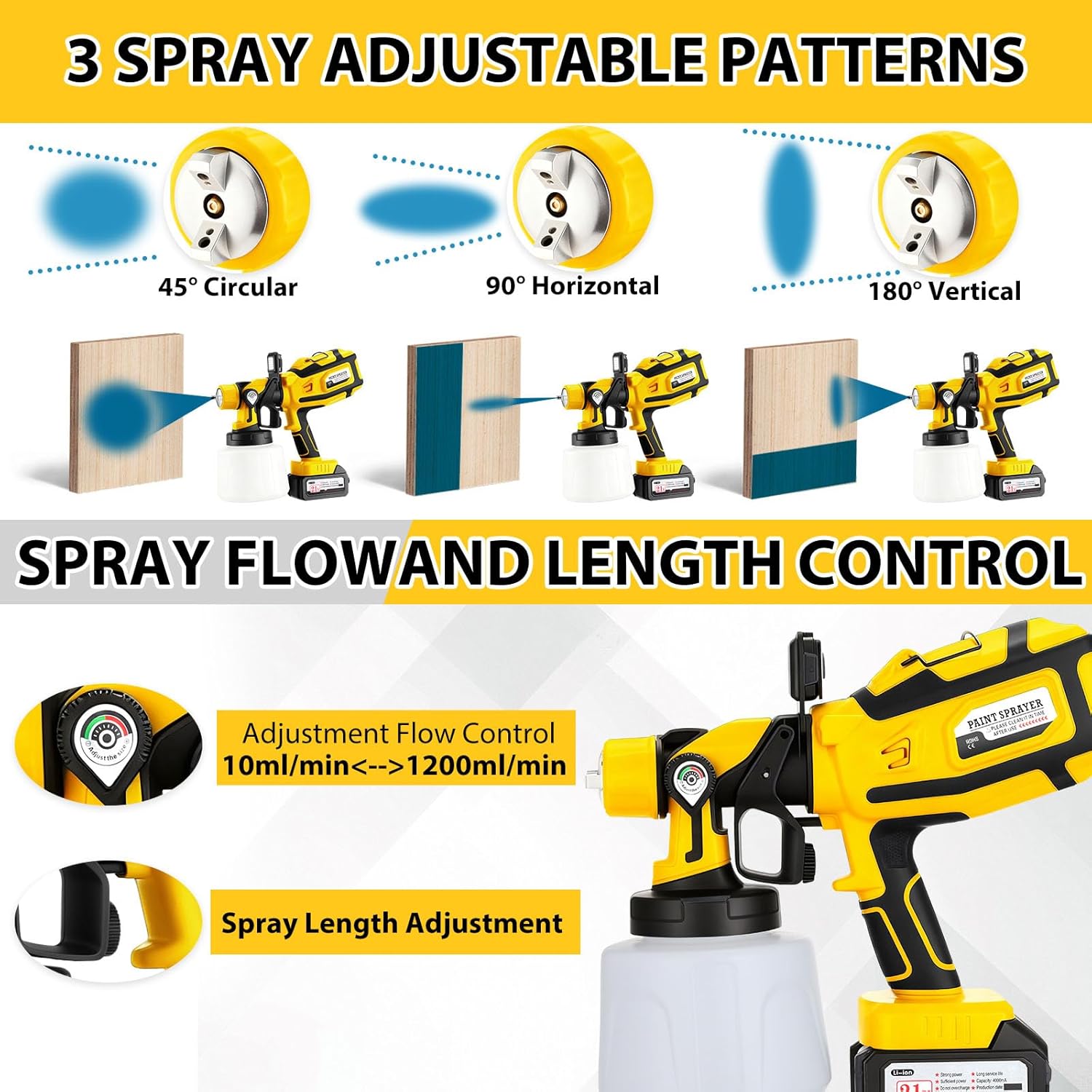 Cordless Paint Sprayer with LED Light, 2 * 4000mAh 21V Battery, 6 Nozzles & 3 Spray Modes, Spray Paint Gun with 1400ML Container, Handheld Paint Sprayer for House Painting Furniture Cabinets, Yellow