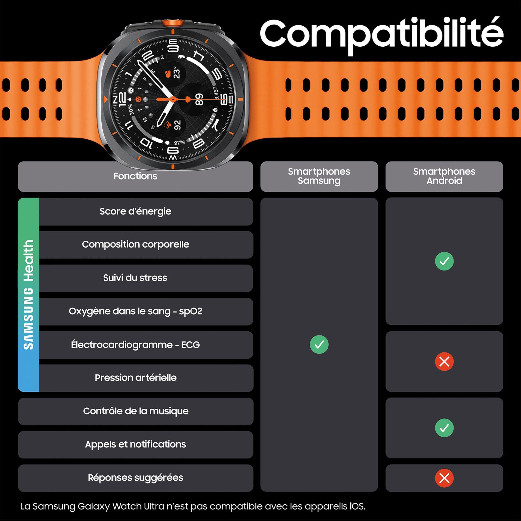Samsung Galaxy Watch Ultra, Montre Connectée Intelligente, Suivi de Santé, Suivi Sportif, 47mm, 4G, Gris Titane, Galaxy AI, Chargeur Secteur Inclus (Version FR) [Exclusivité Amazon]