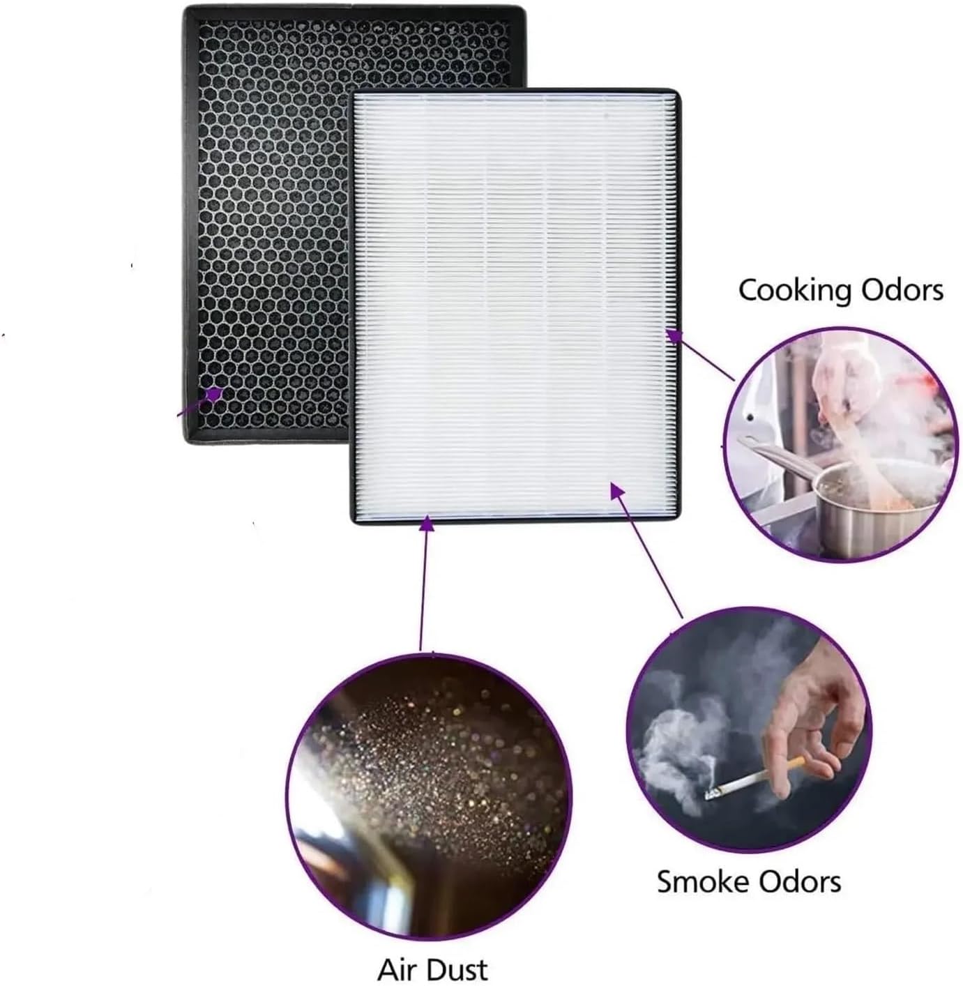 フィルター FY2422 FY2420、フィリップス空気清浄機 AC2887 AC2889 C2882 AC2878 C3824 A