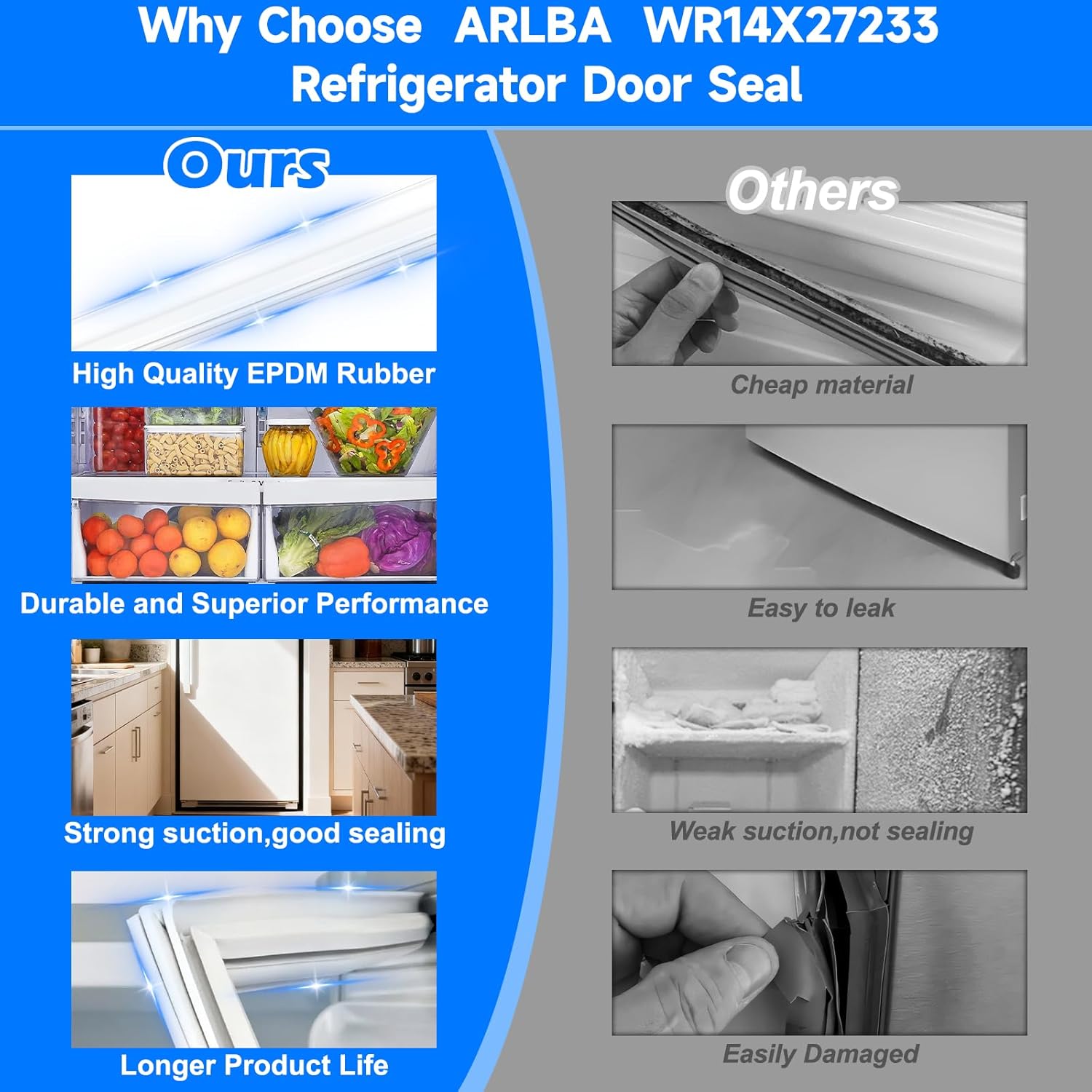 Upgraded 38.58" x26.77" WR14X27233 Refrigerator Fresh Food Door Gasket Replacement Compatible with GE Refrigerator Door Seal Fridge Gasket 4545801 AP6048405 PS12069095 EAP12069095 GTS16DTNDRWW white